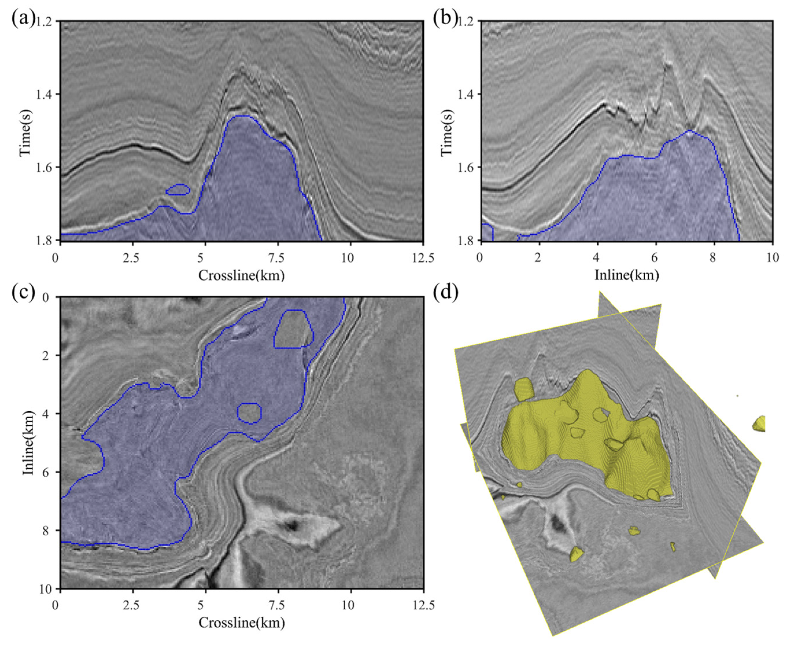 Remotesensing 15 02319 g016 Remotesensing 15 02319 g016
