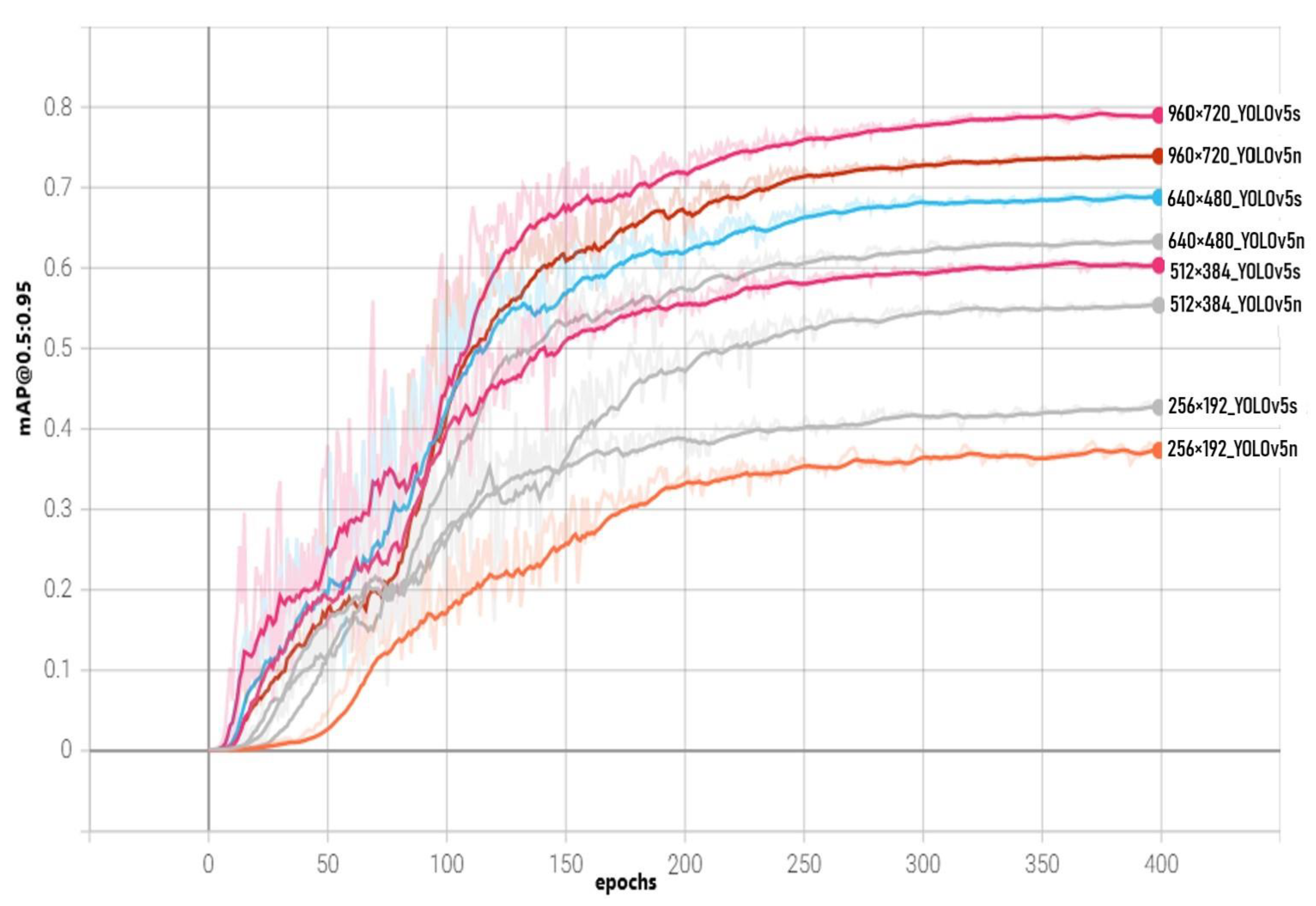 Remotesensing 15 02322 g004 Remotesensing 15 02322 g004