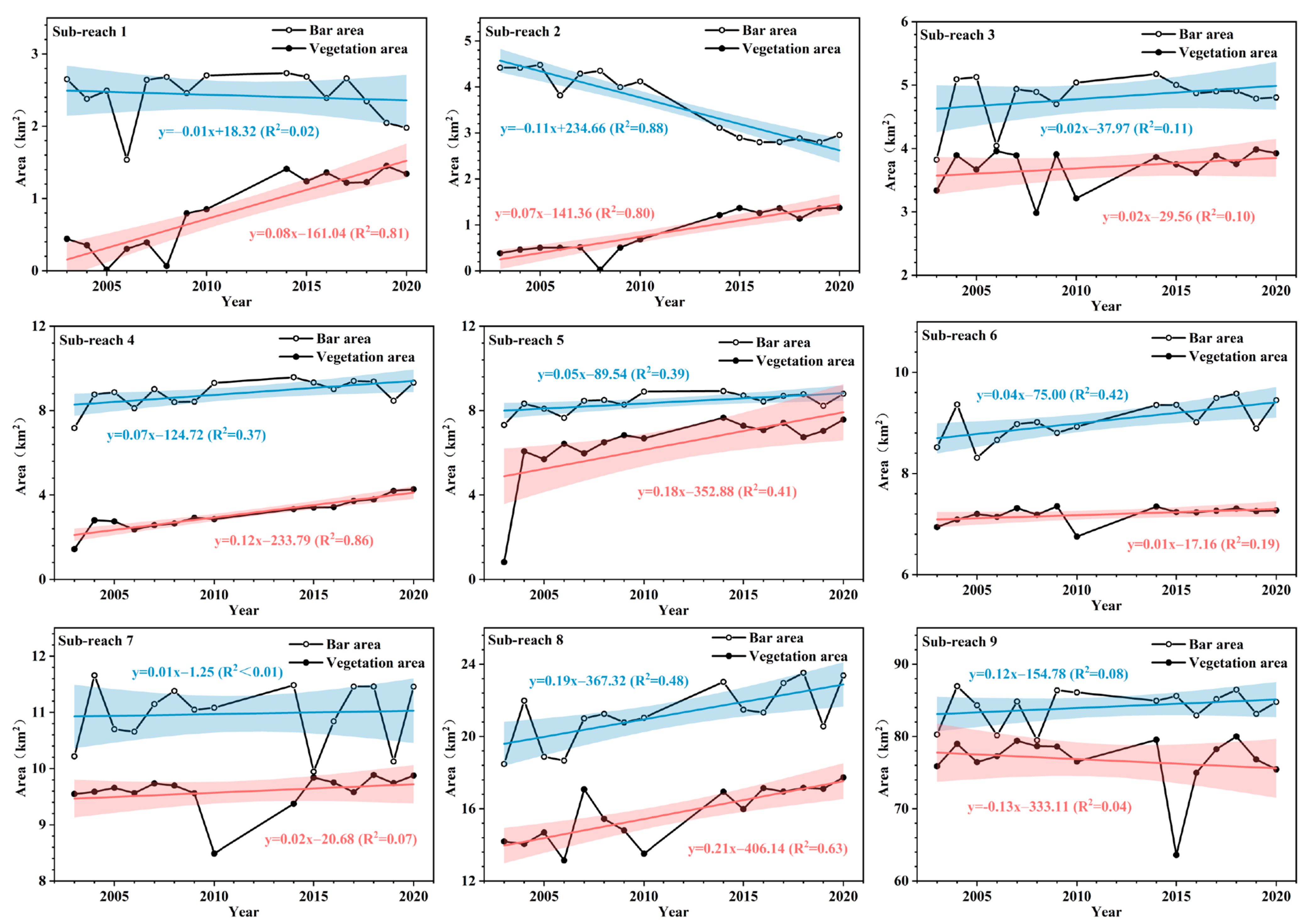Remotesensing 15 02324 g003 Remotesensing 15 02324 g003