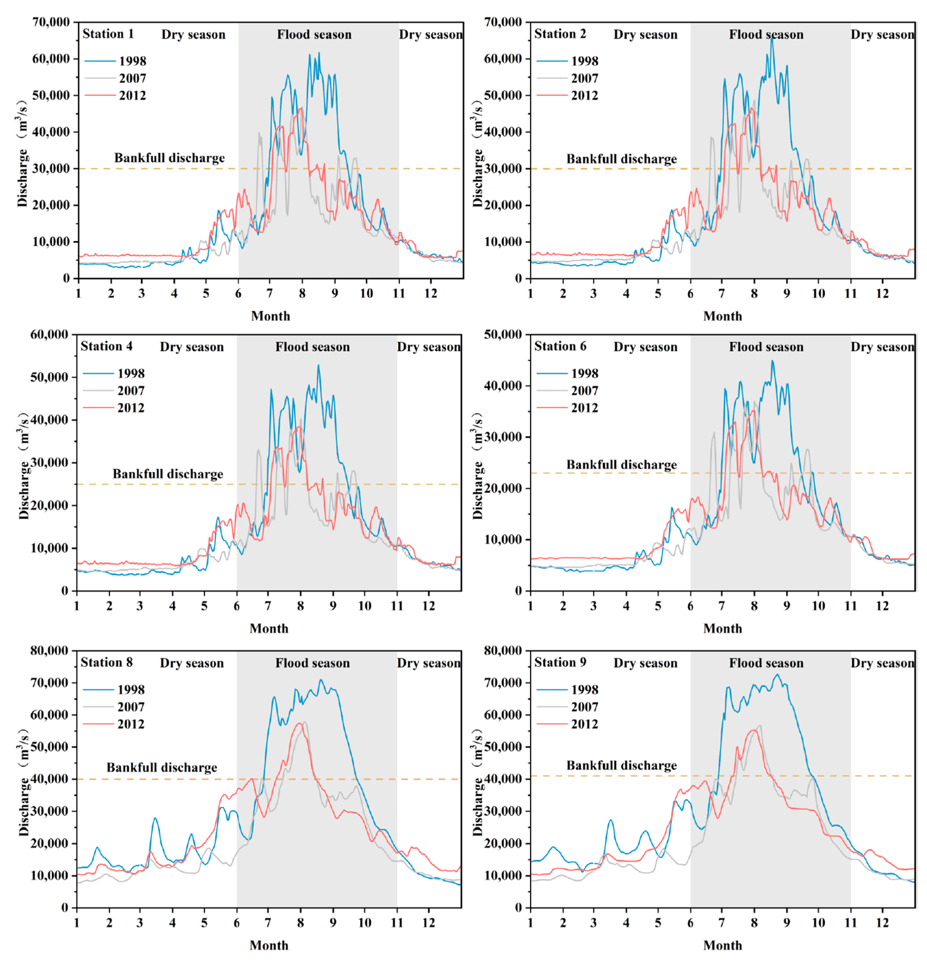 Remotesensing 15 02324 g006 Remotesensing 15 02324 g006