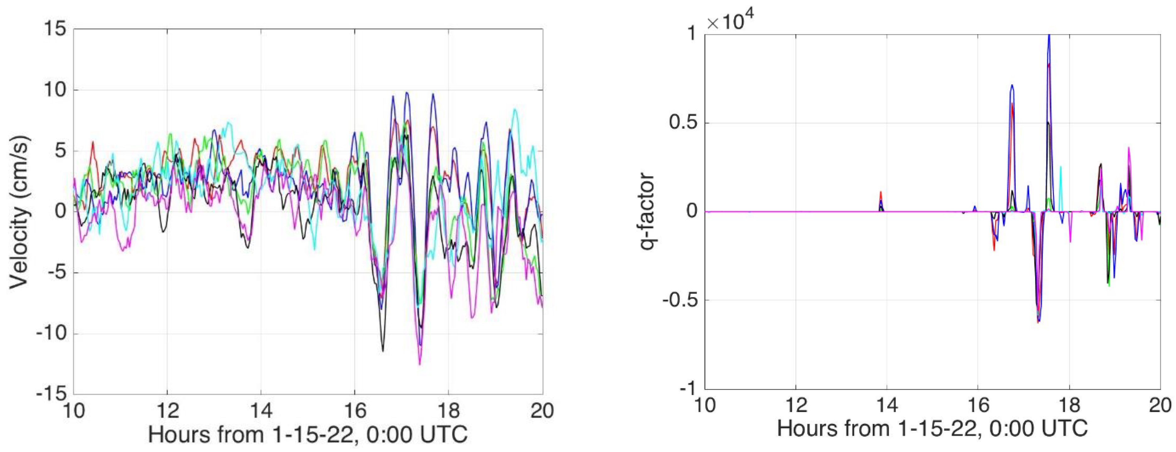 Remotesensing 15 02325 g006 Remotesensing 15 02325 g006