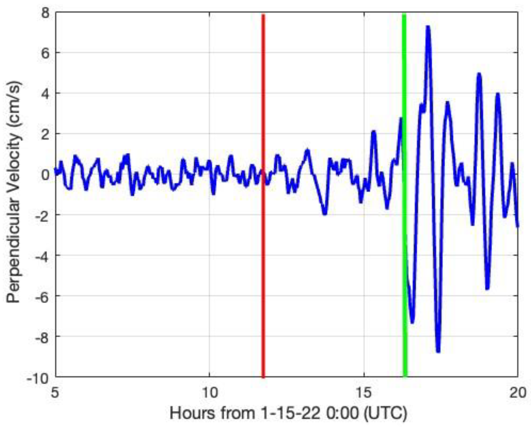 Remotesensing 15 02325 g007 Remotesensing 15 02325 g007