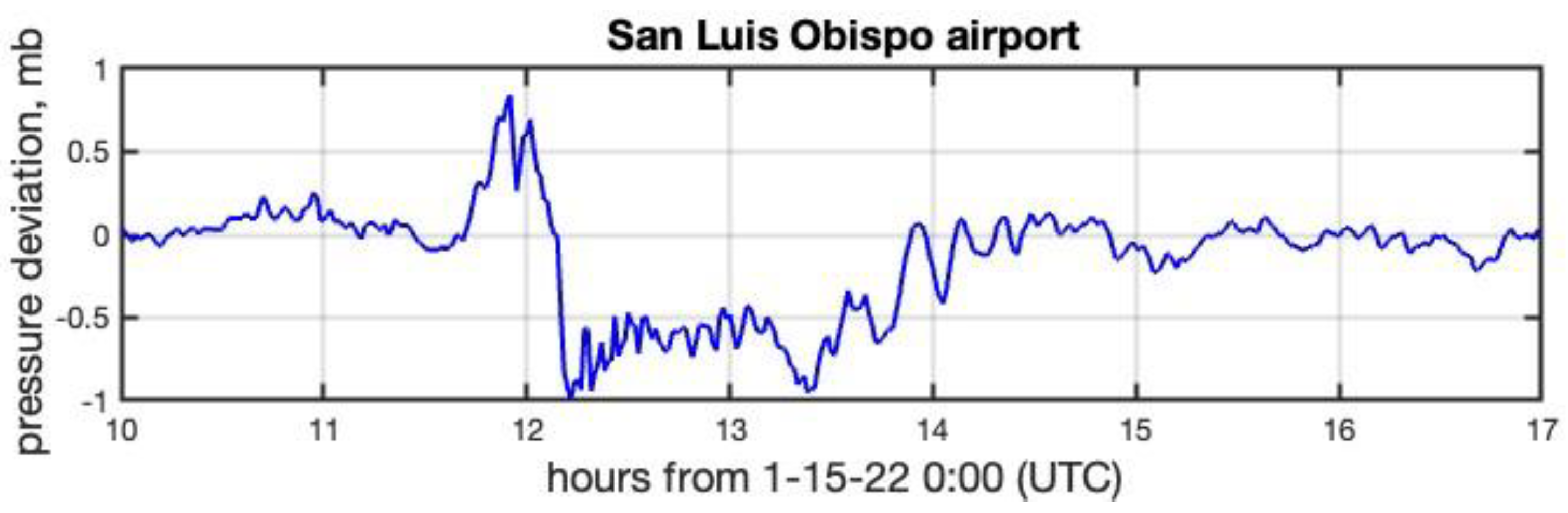 Remotesensing 15 02325 g009 Remotesensing 15 02325 g009