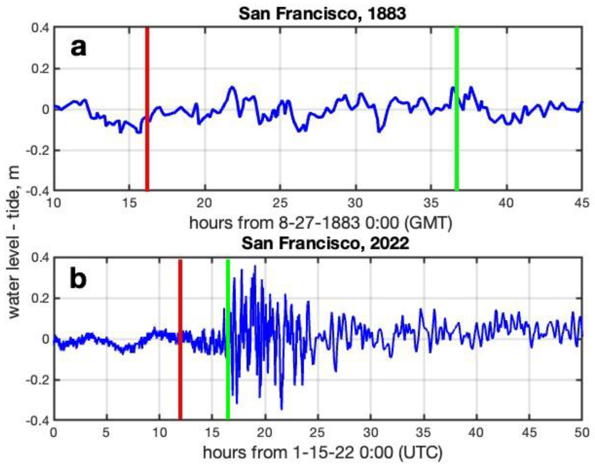 Remotesensing 15 02325 g011 Remotesensing 15 02325 g011