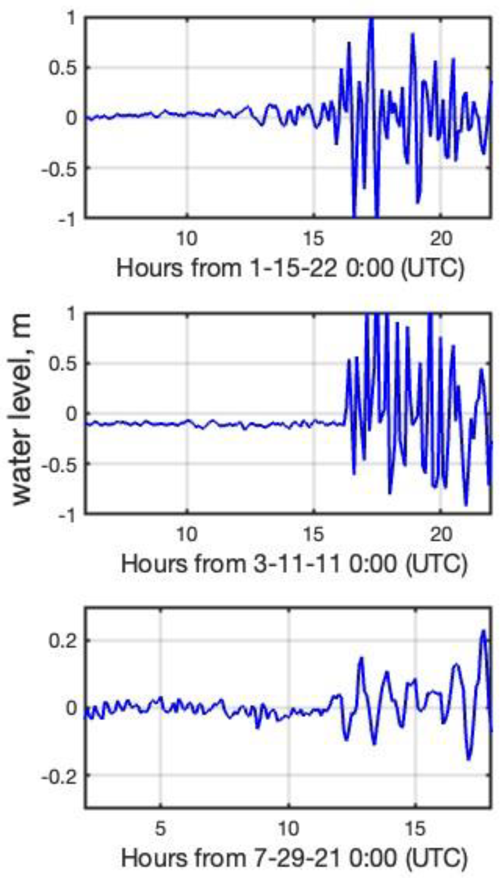 Remotesensing 15 02325 g012 Remotesensing 15 02325 g012