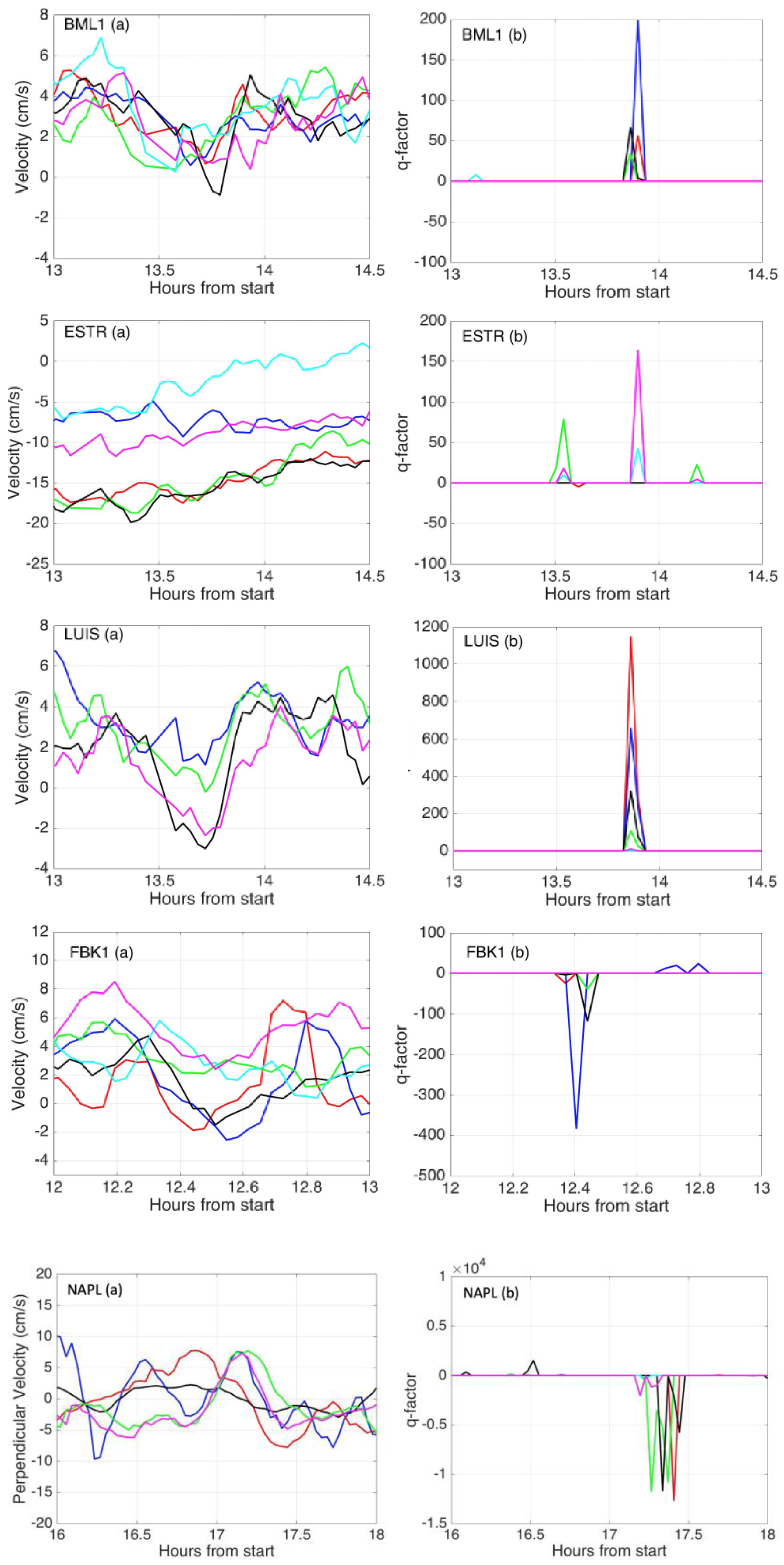 Remotesensing 15 02325 g0a2 Remotesensing 15 02325 g0a2