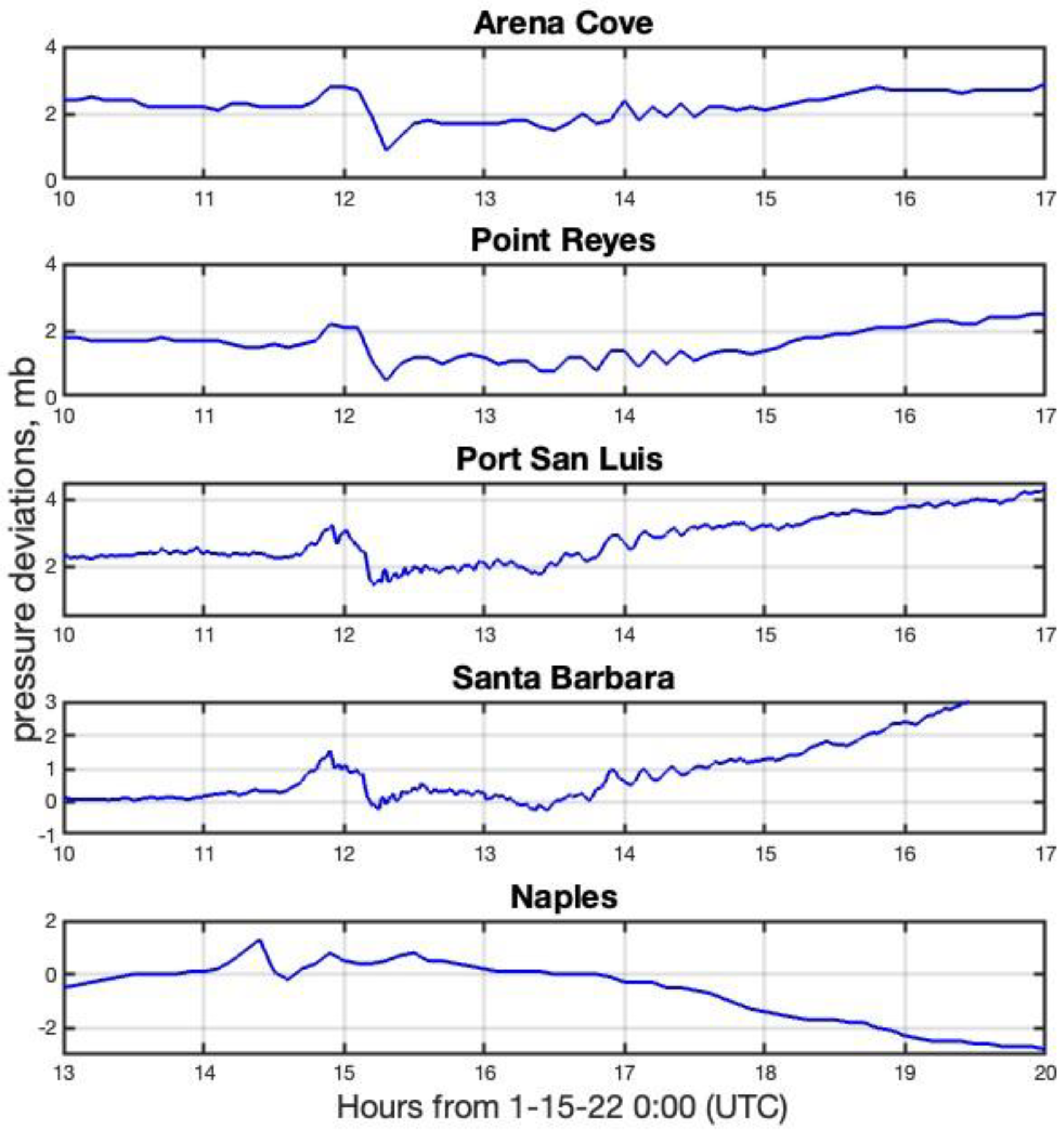 Remotesensing 15 02325 g0a3 Remotesensing 15 02325 g0a3