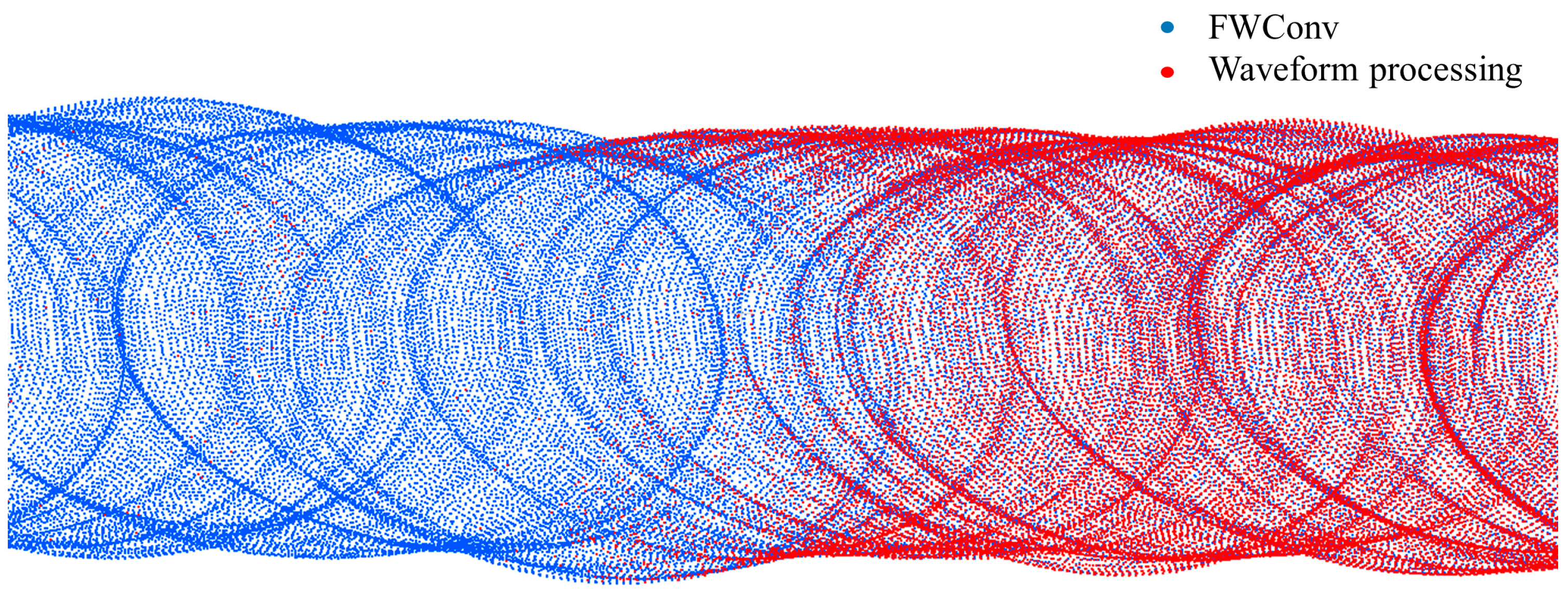 Remotesensing 15 02326 g013 Remotesensing 15 02326 g013