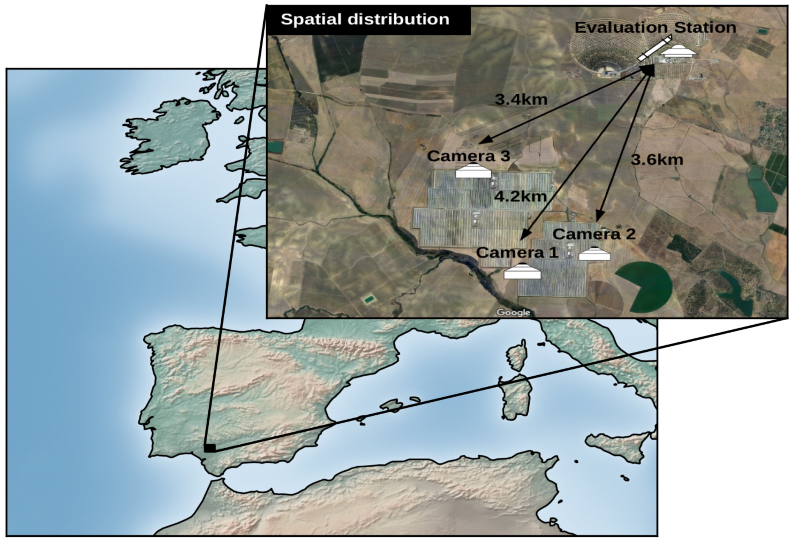 Remotesensing 15 02328 g001