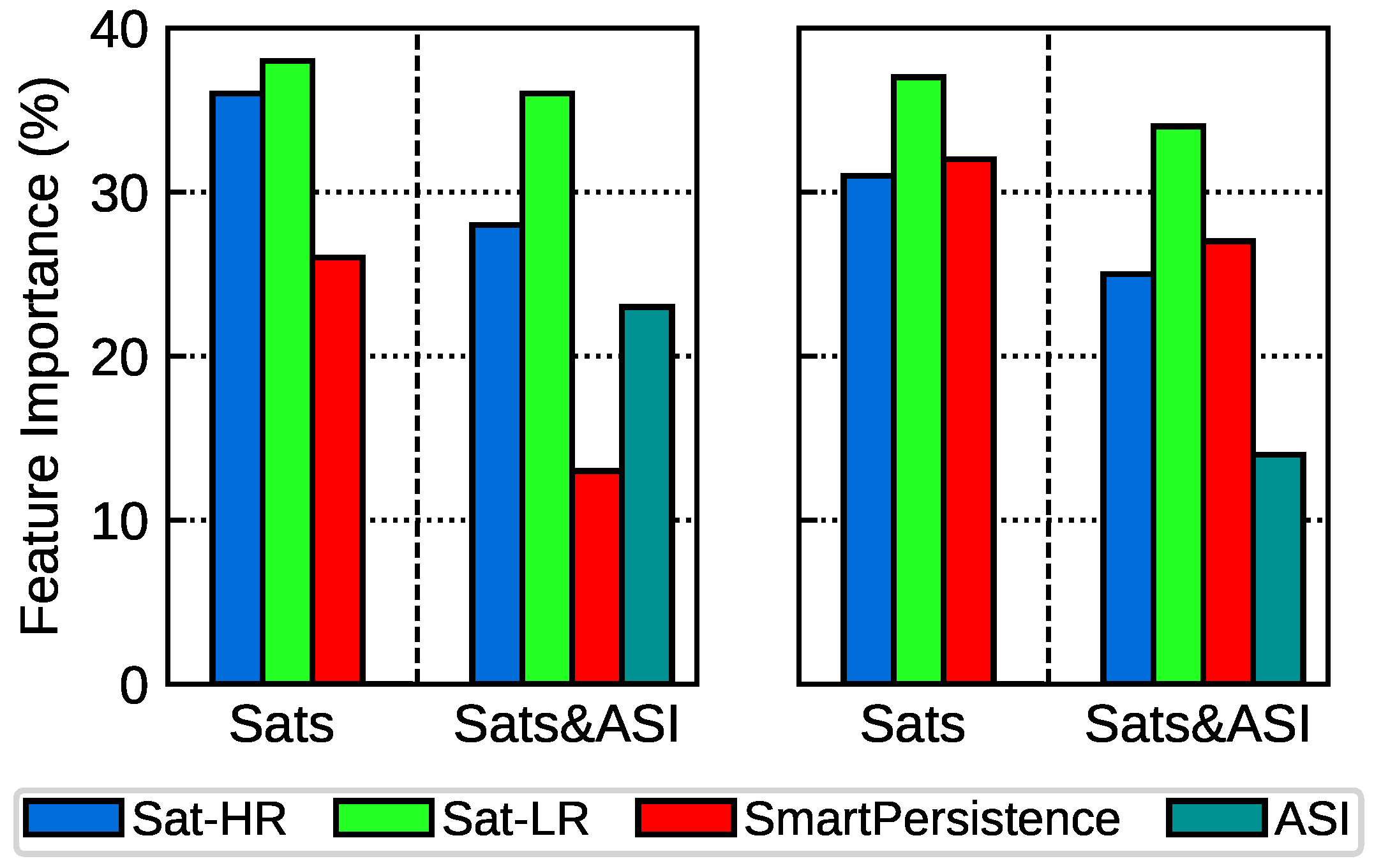 Remotesensing 15 02328 g004