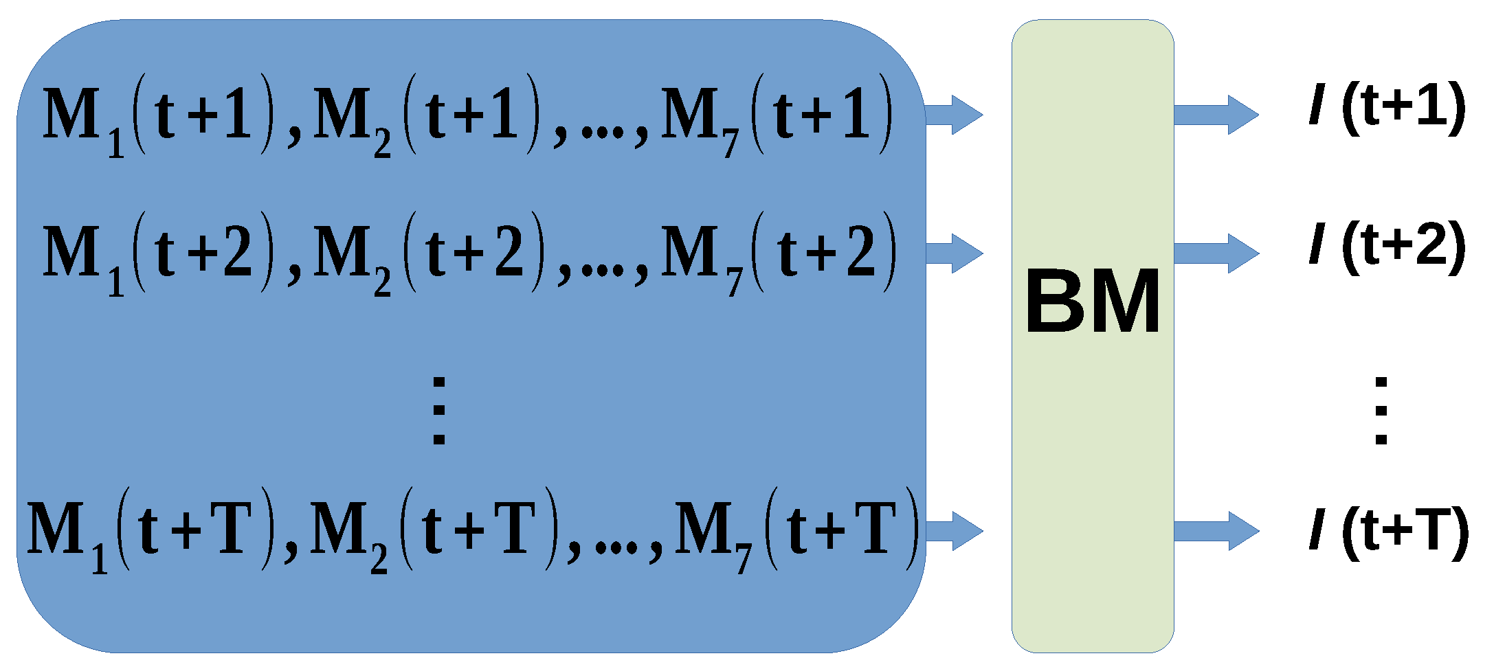 Remotesensing 15 02328 g0a2