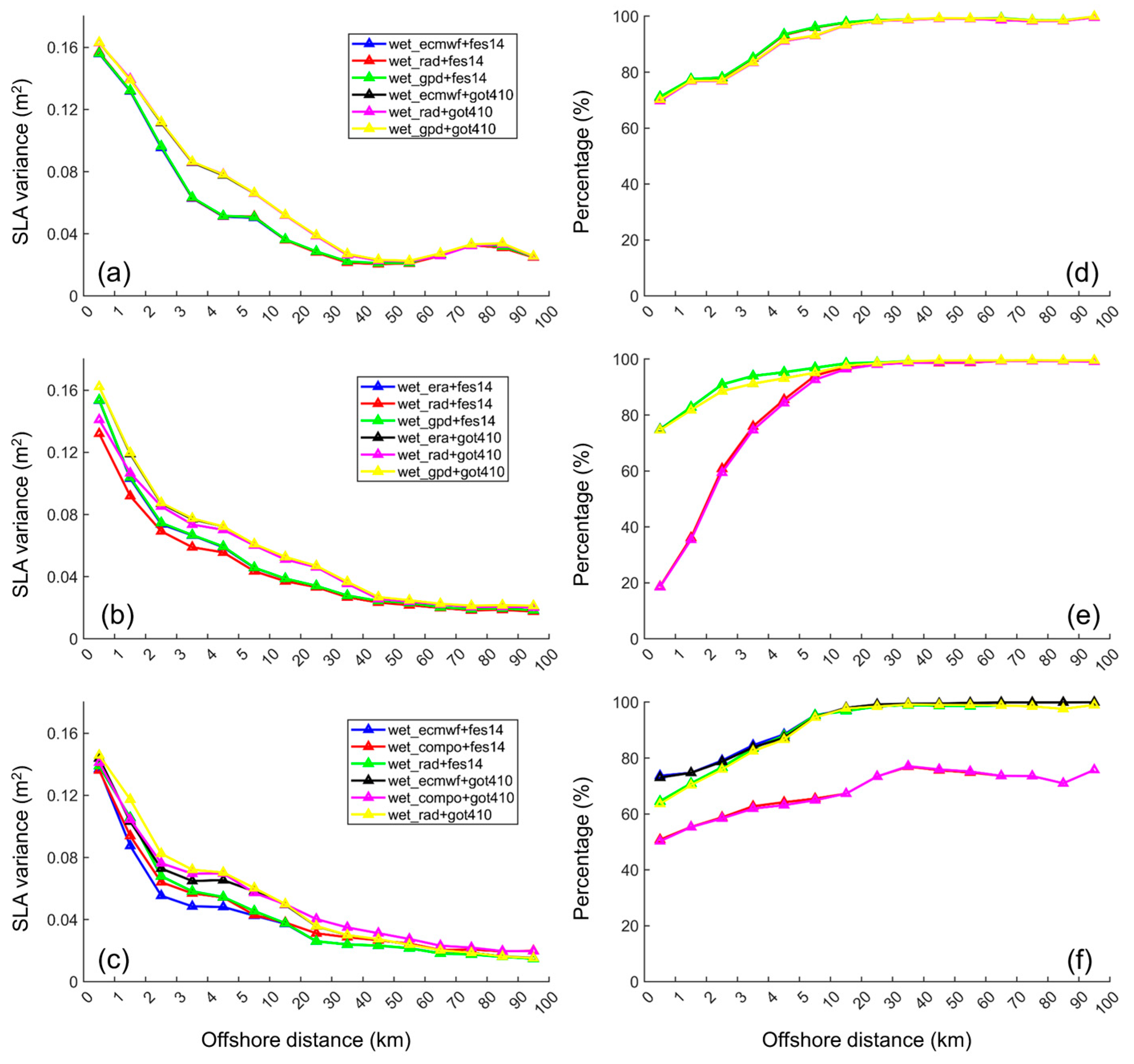 Remotesensing 15 02329 g003 Remotesensing 15 02329 g003