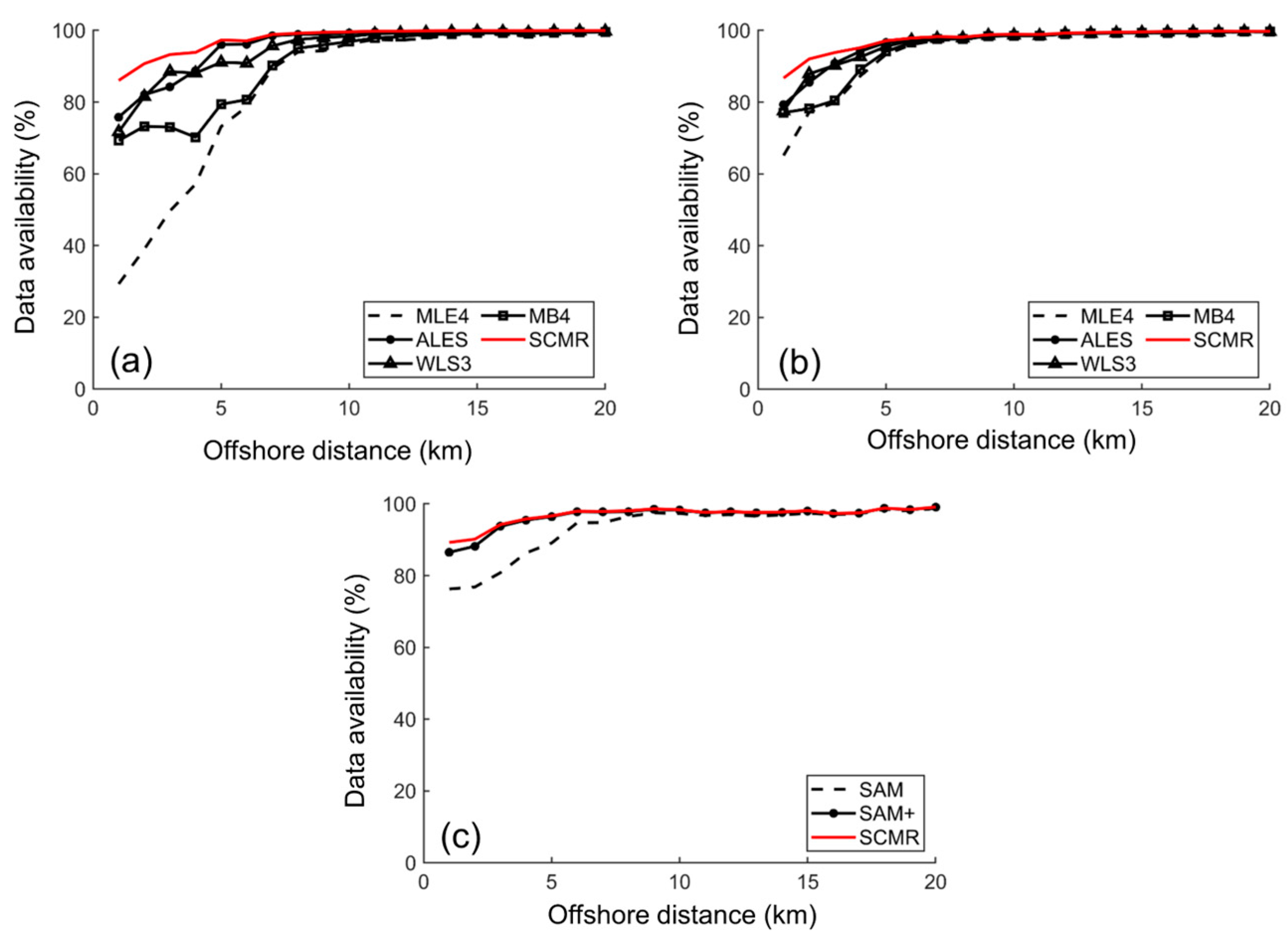 Remotesensing 15 02329 g007 Remotesensing 15 02329 g007