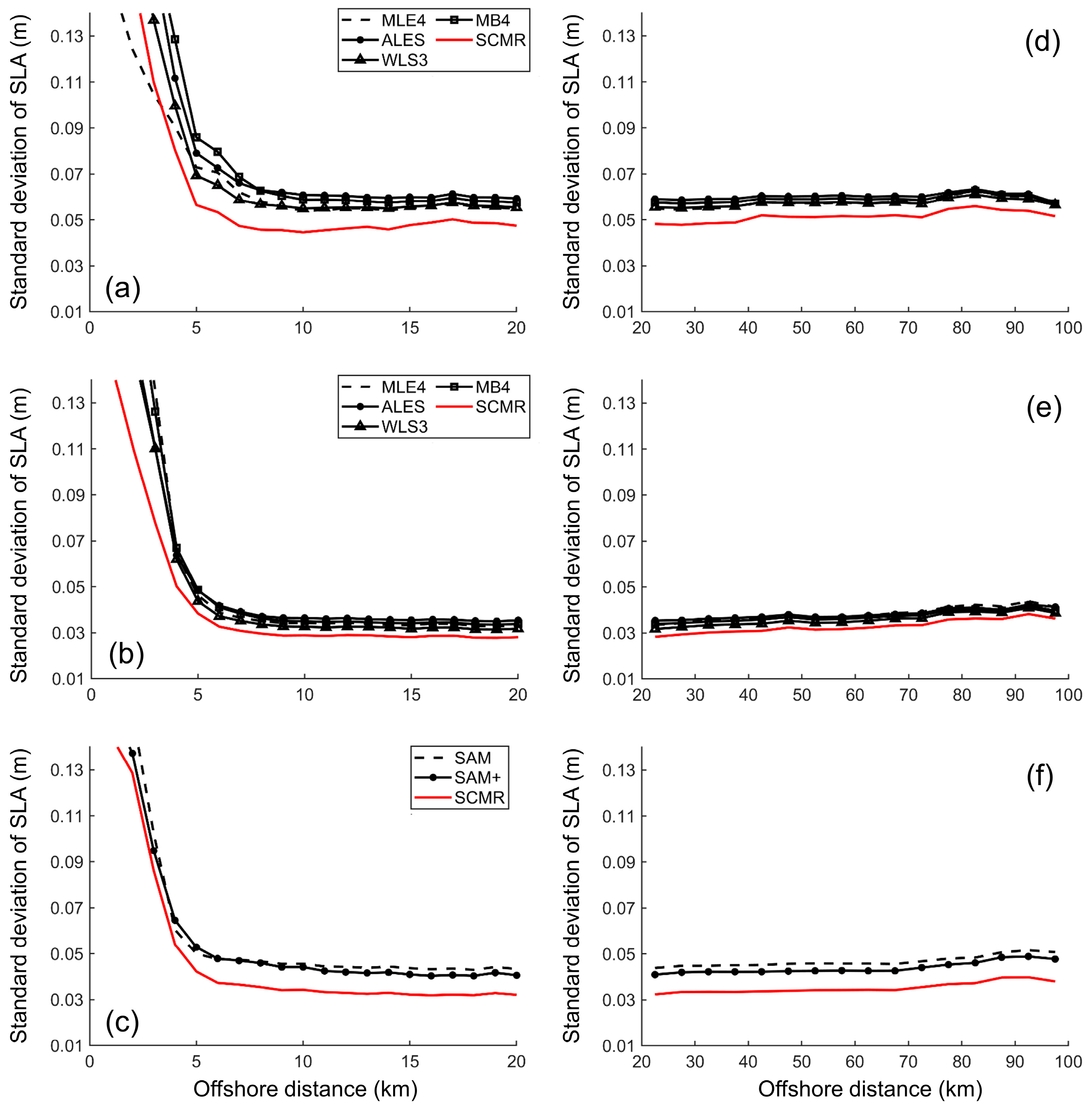 Remotesensing 15 02329 g008 Remotesensing 15 02329 g008