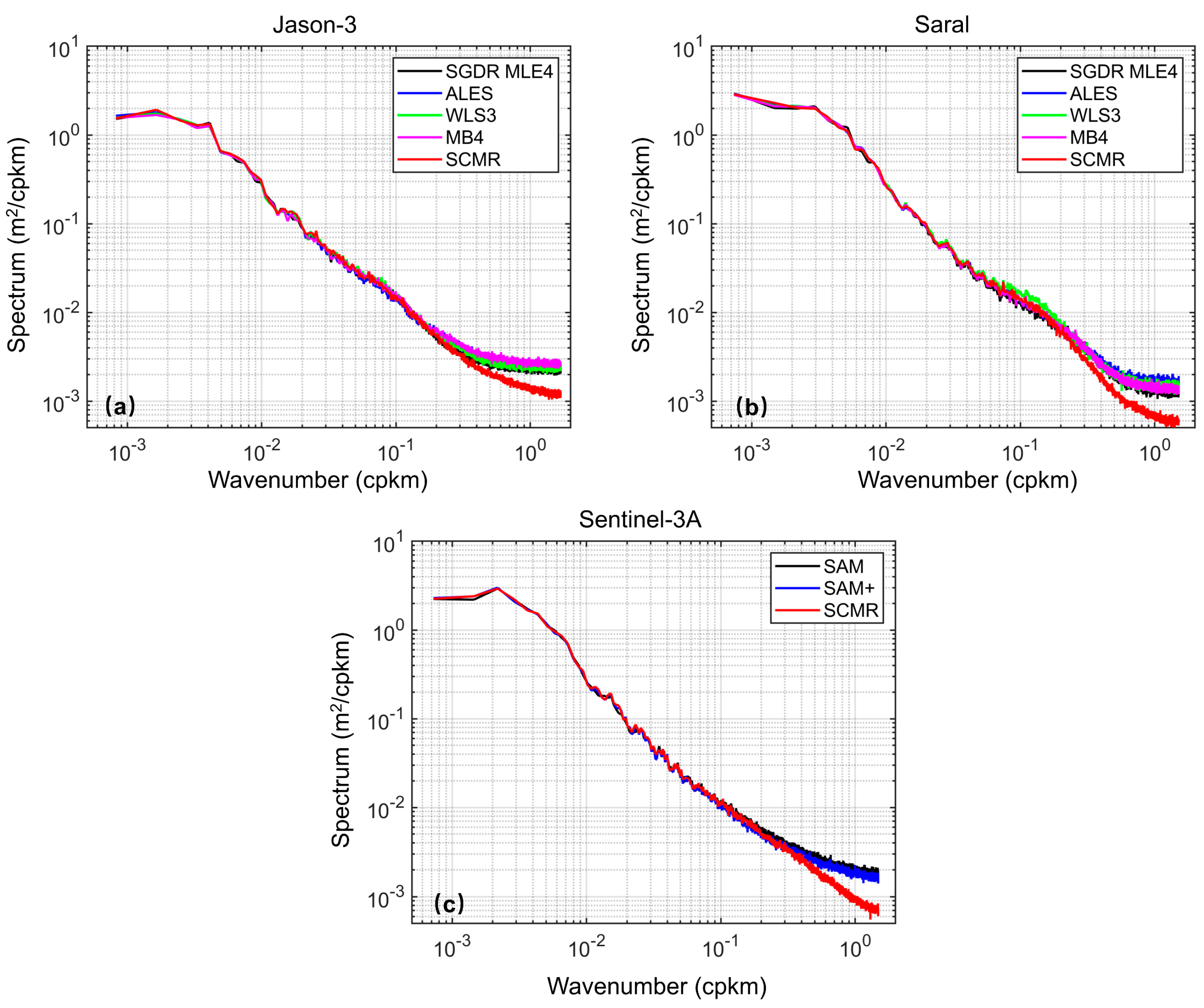Remotesensing 15 02329 g009 Remotesensing 15 02329 g009