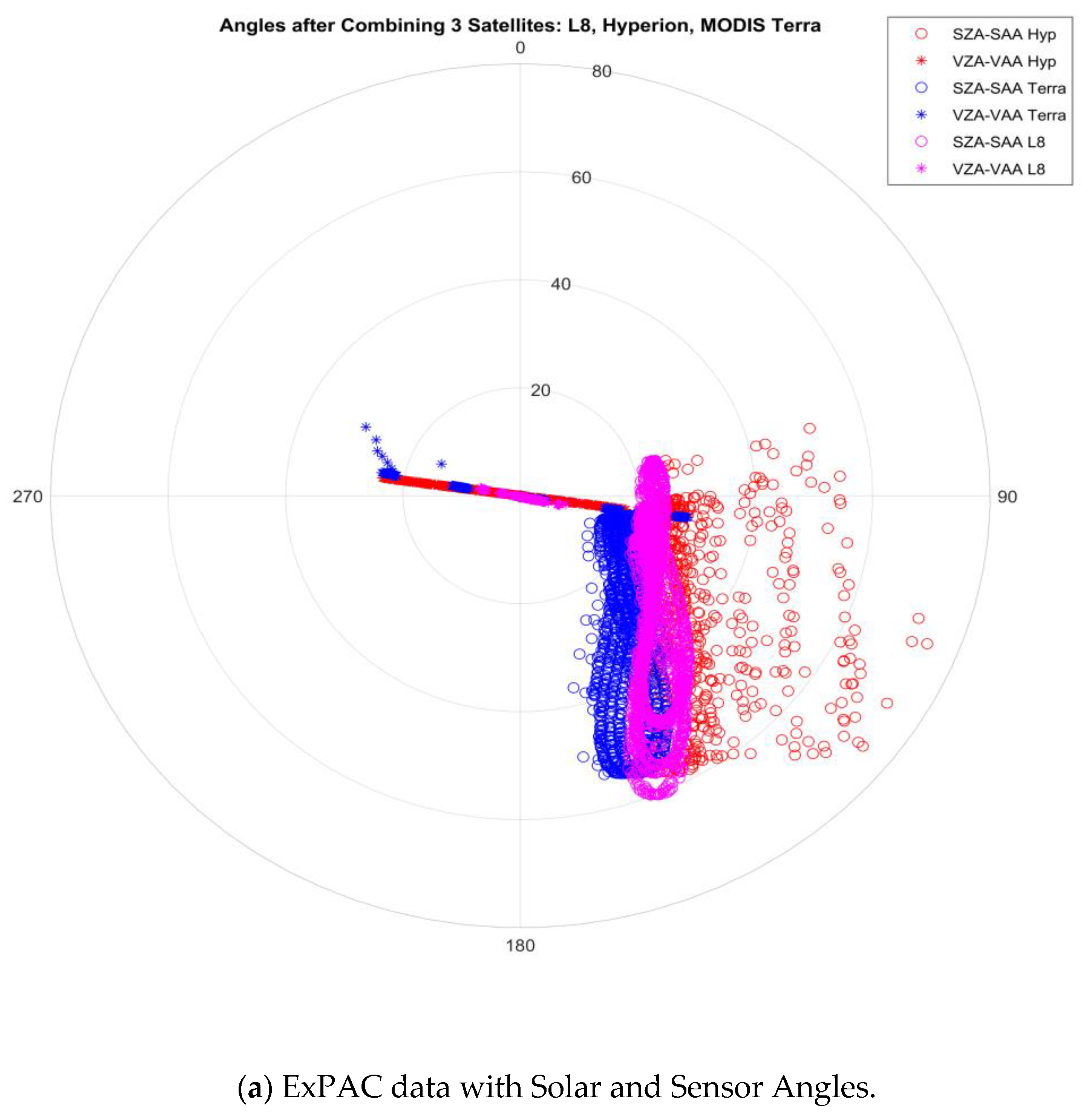 Remotesensing 15 02330 g002a Remotesensing 15 02330 g002a