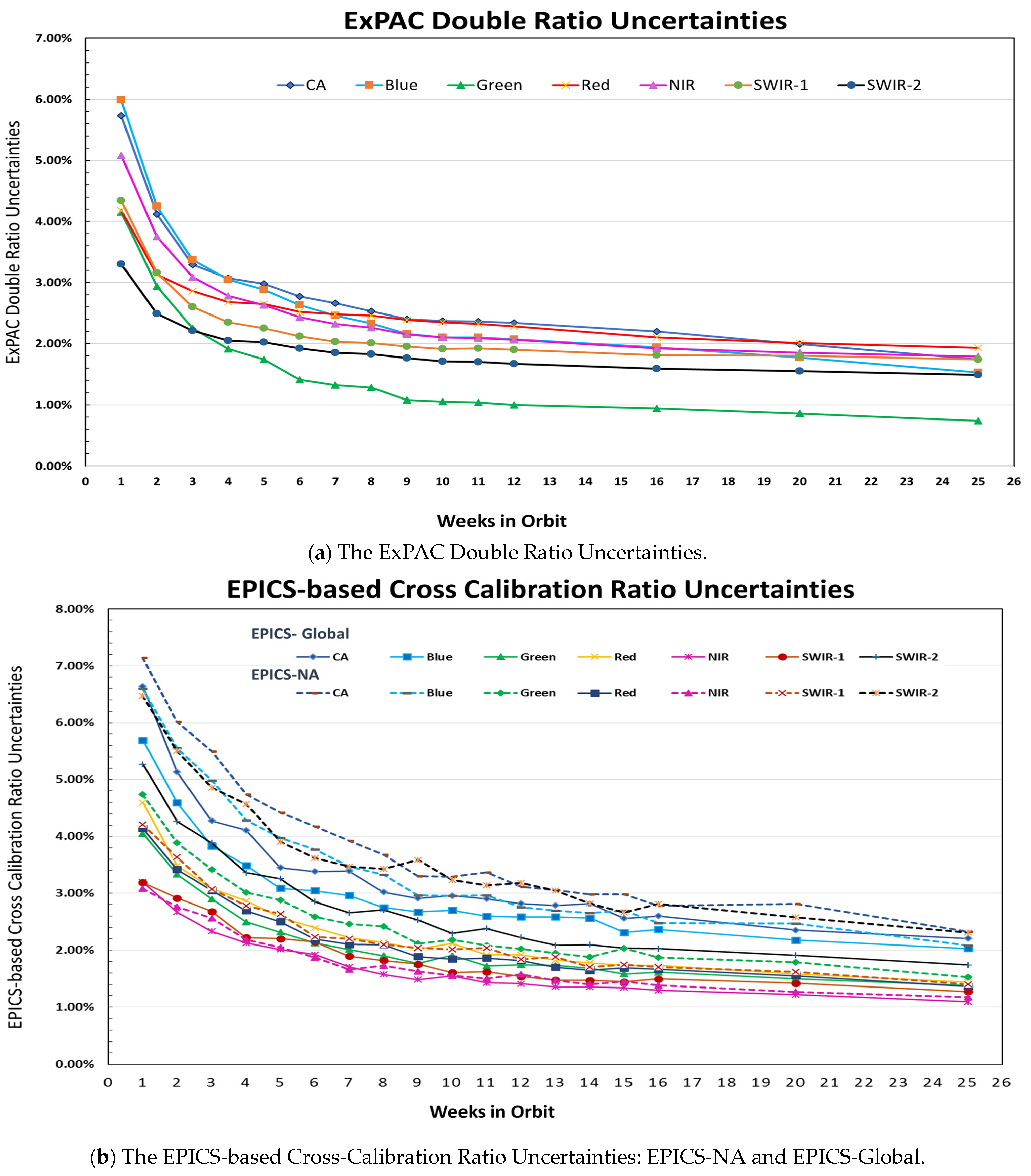 Remotesensing 15 02330 g006 Remotesensing 15 02330 g006