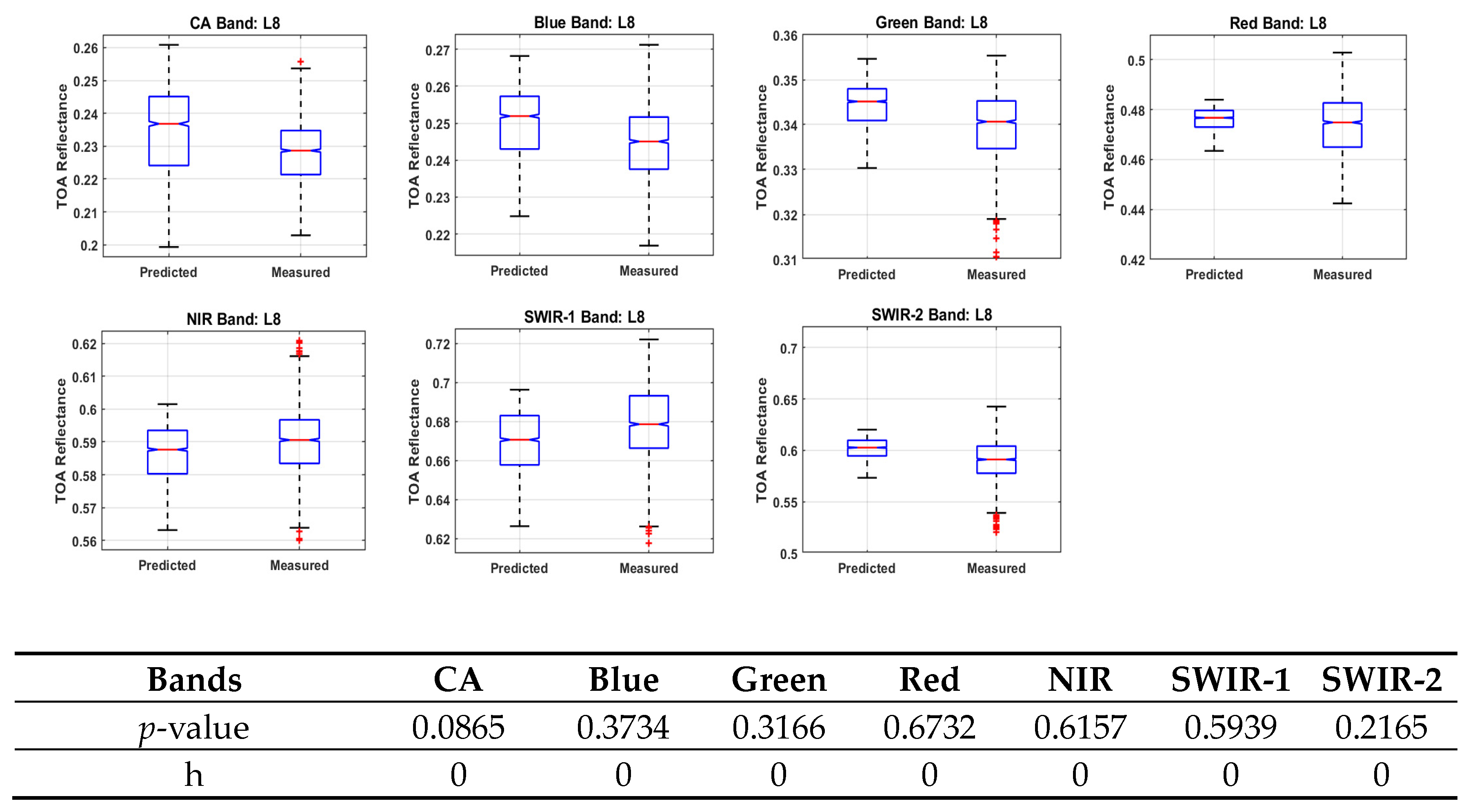 Remotesensing 15 02330 g007 Remotesensing 15 02330 g007