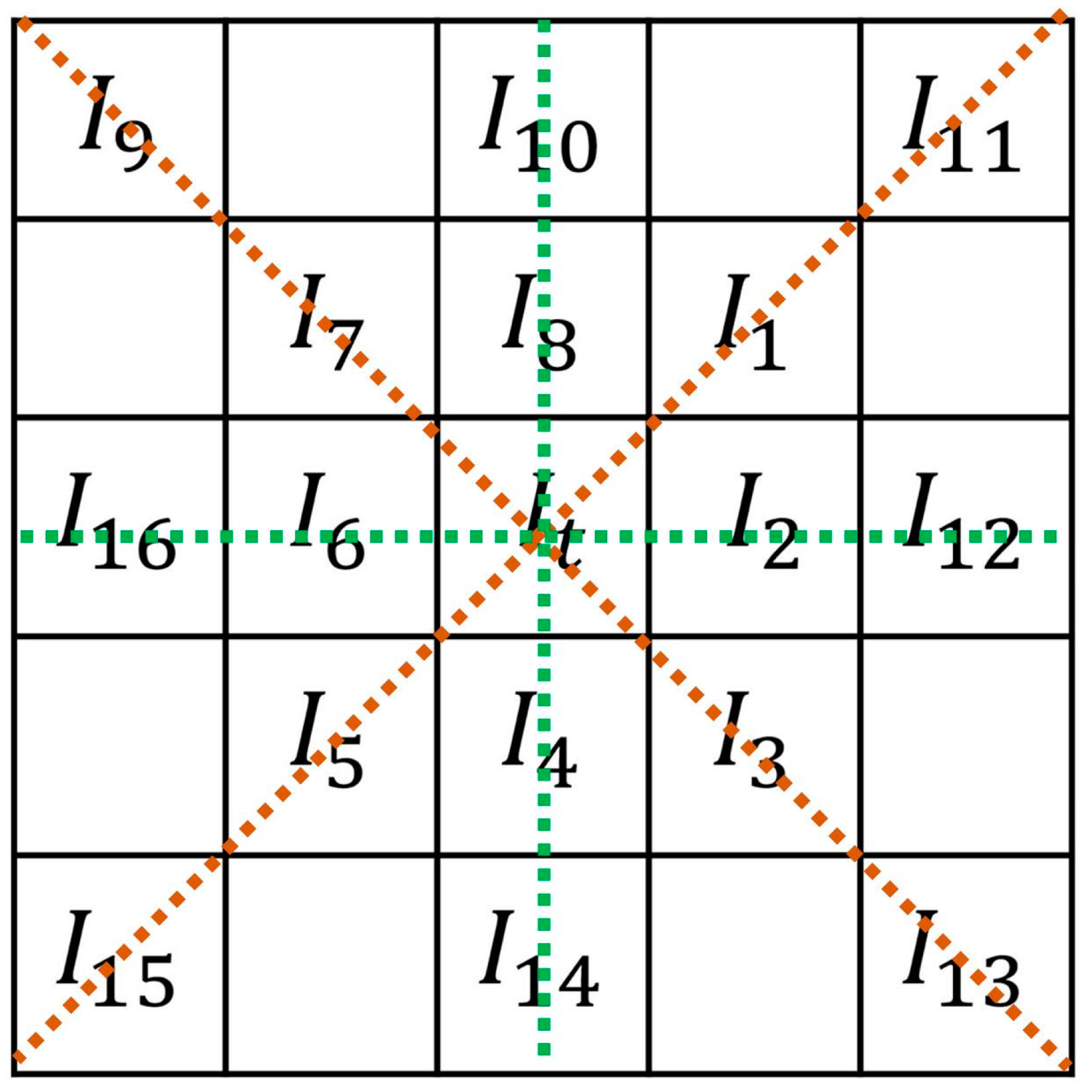 Remotesensing 15 02331 g005