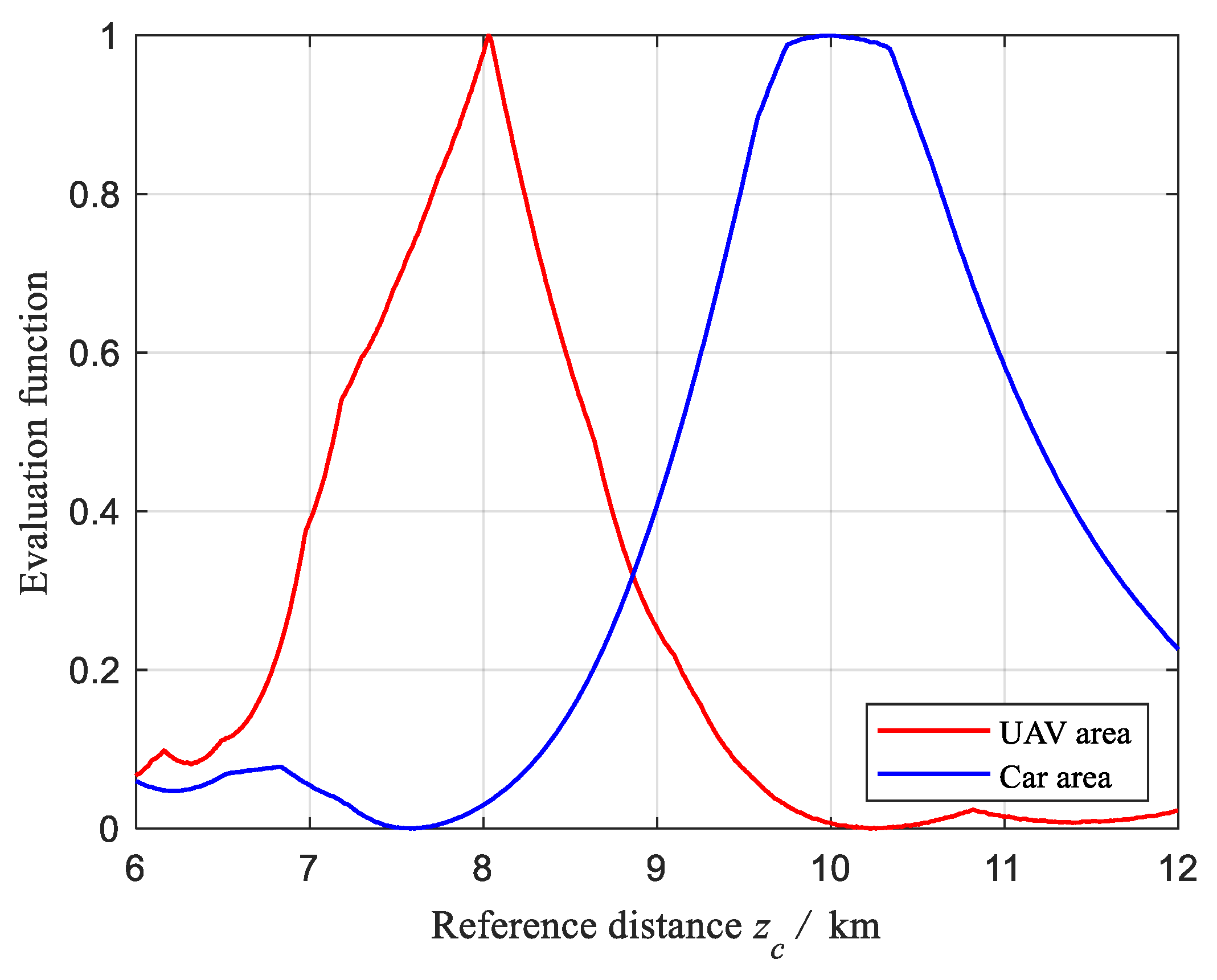 Remotesensing 15 02333 g009 Remotesensing 15 02333 g009