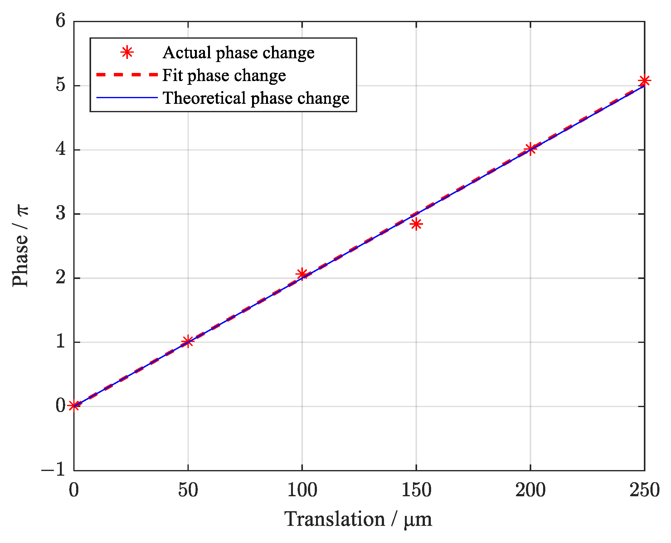 Remotesensing 15 02333 g016 Remotesensing 15 02333 g016