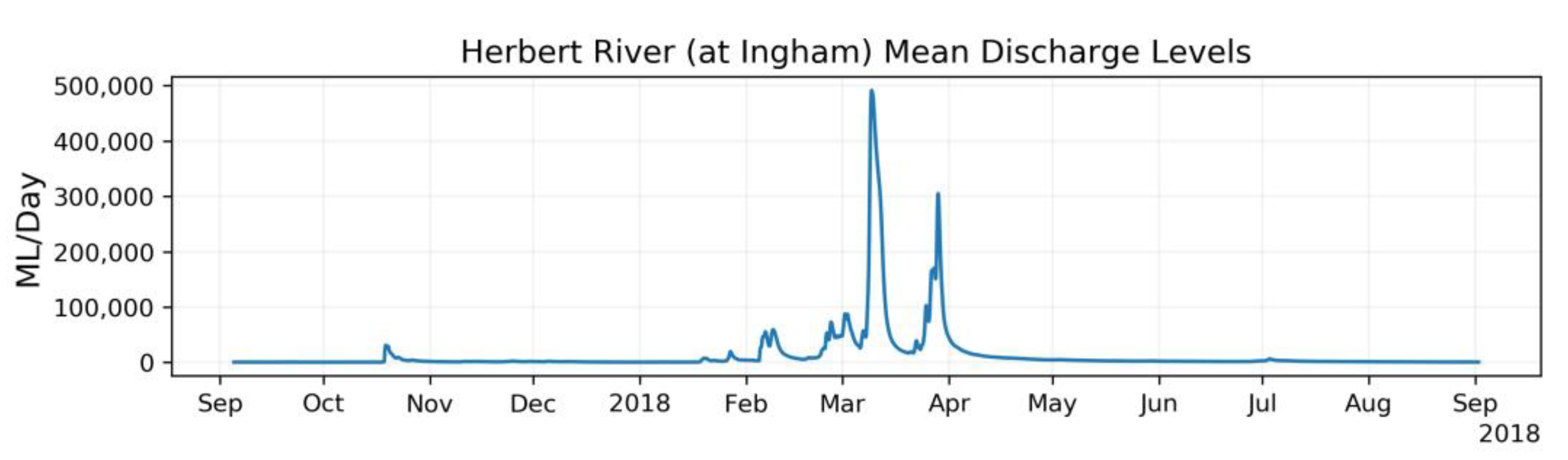Remotesensing 15 02335 g005 Remotesensing 15 02335 g005