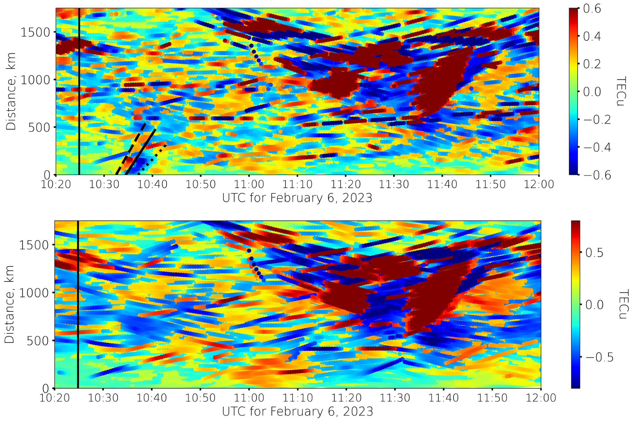 Remotesensing 15 02336 g004b