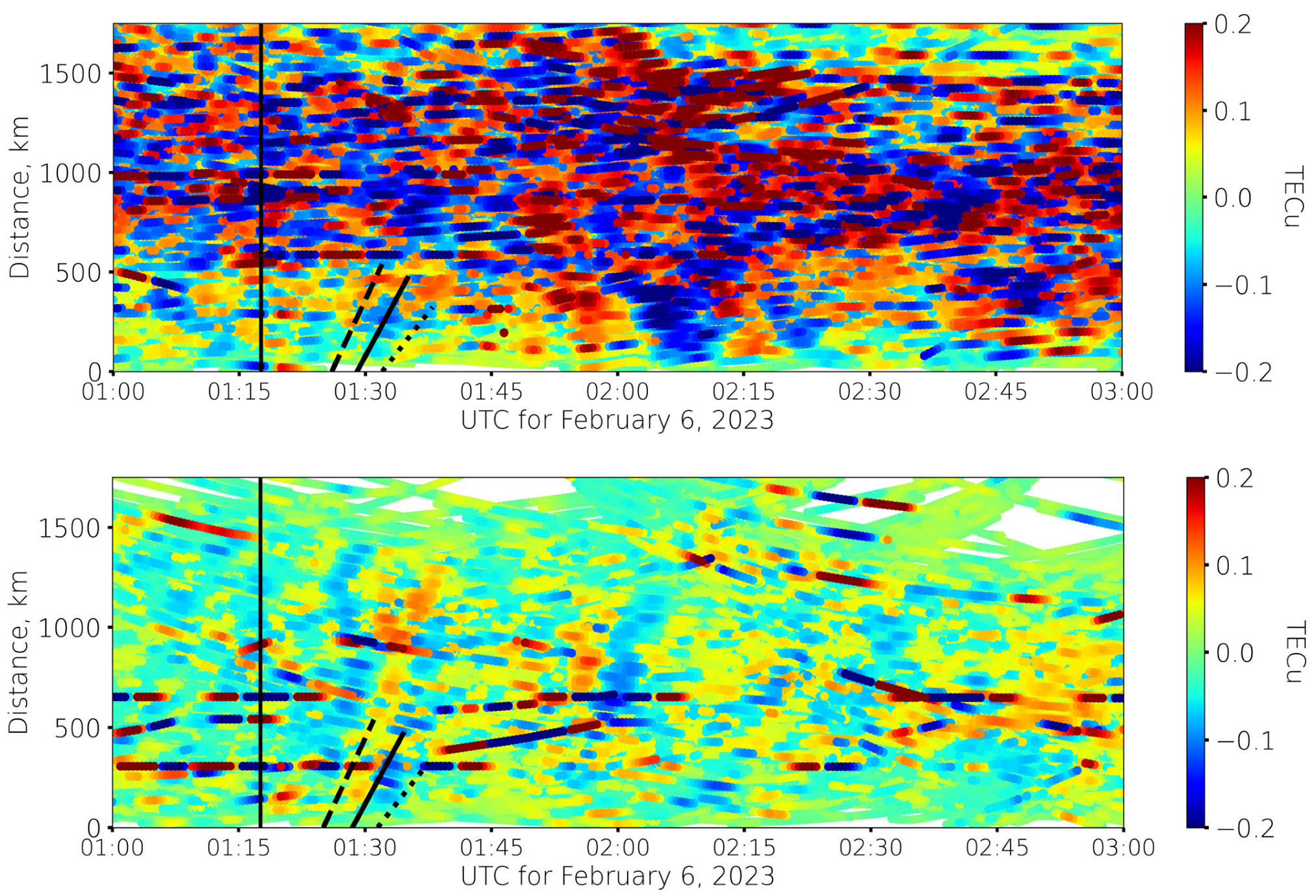 Remotesensing 15 02336 g005