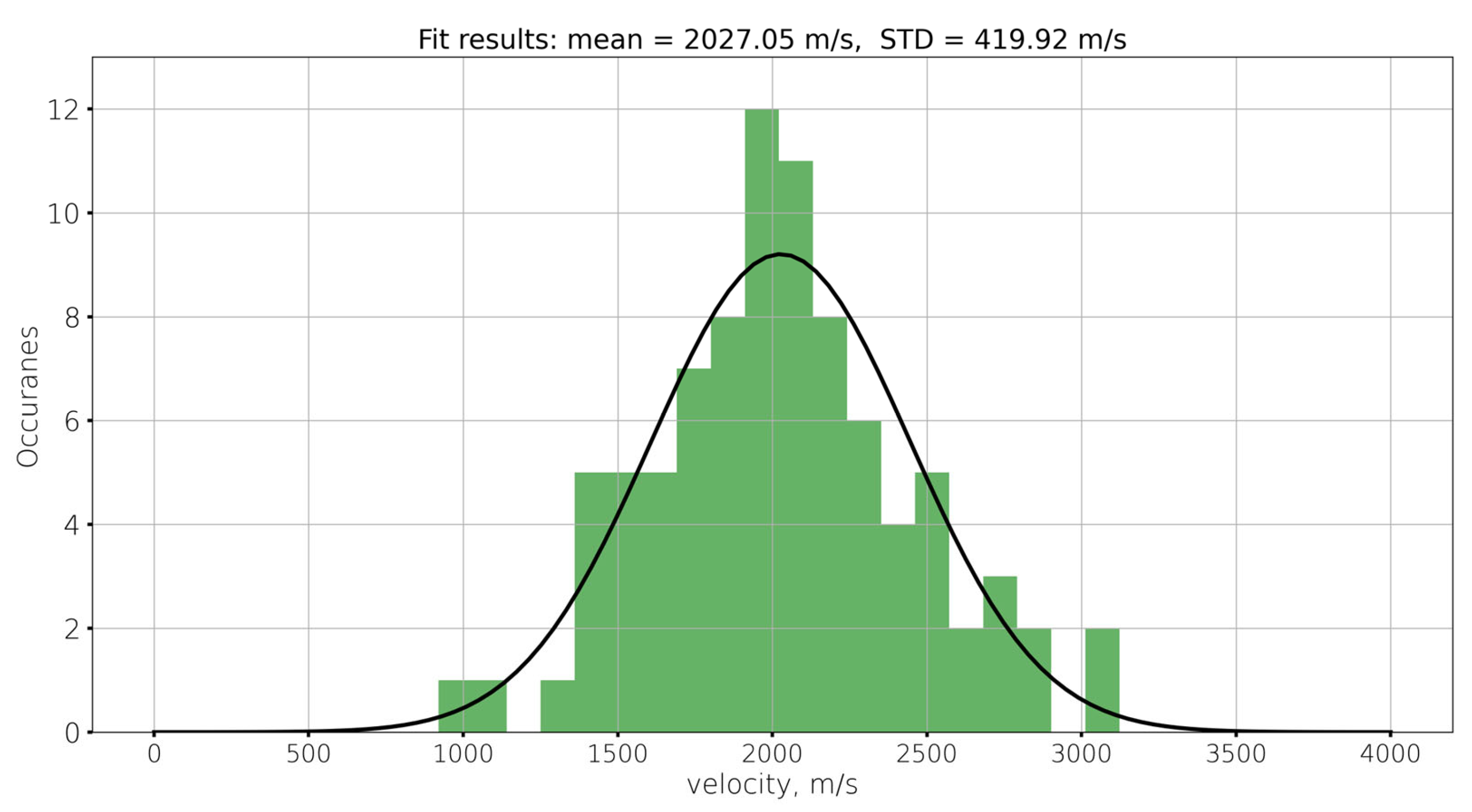 Remotesensing 15 02336 g006