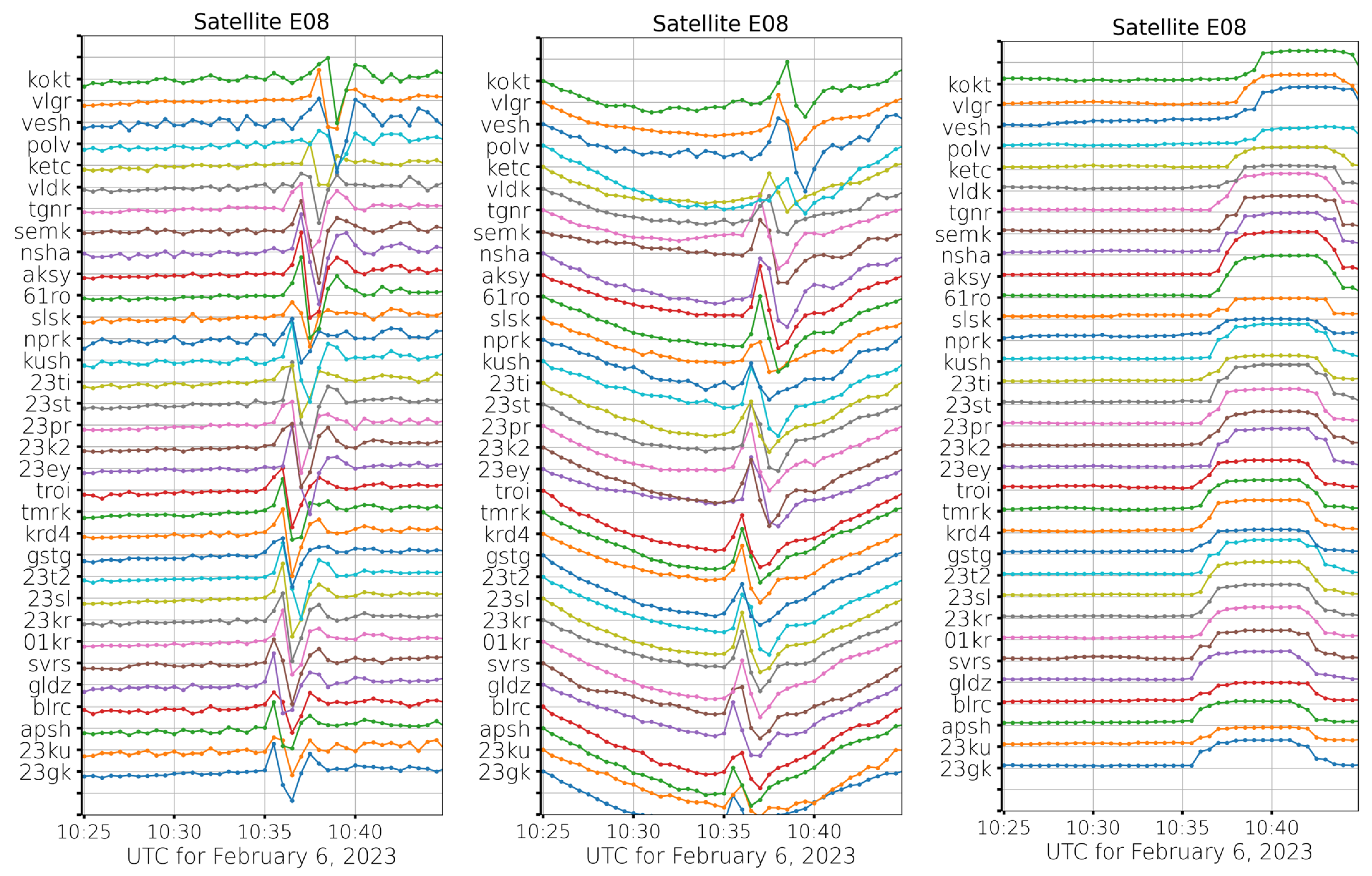 Remotesensing 15 02336 g007