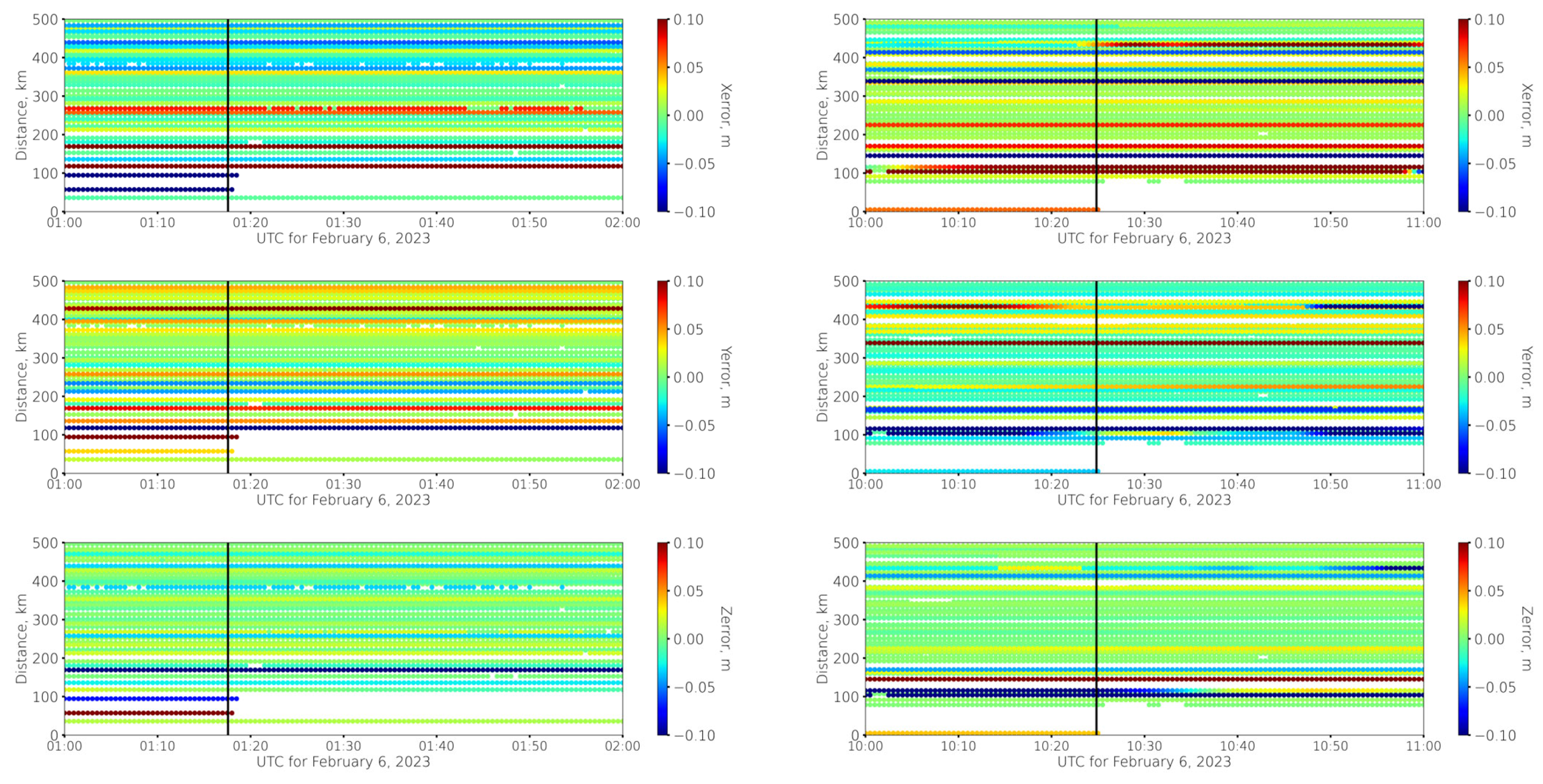 Remotesensing 15 02336 g009
