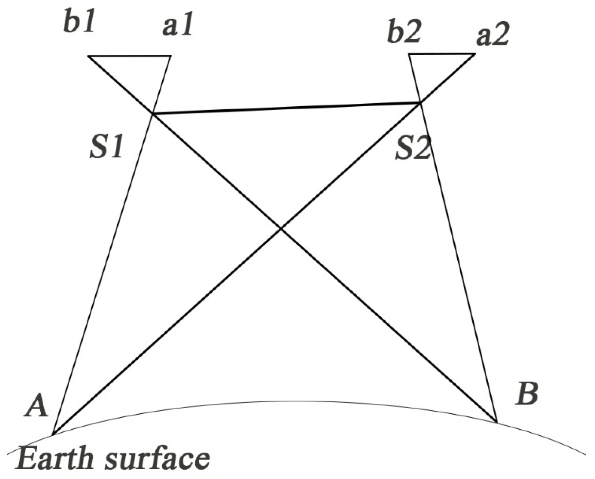 Remotesensing 15 02338 g002 Remotesensing 15 02338 g002