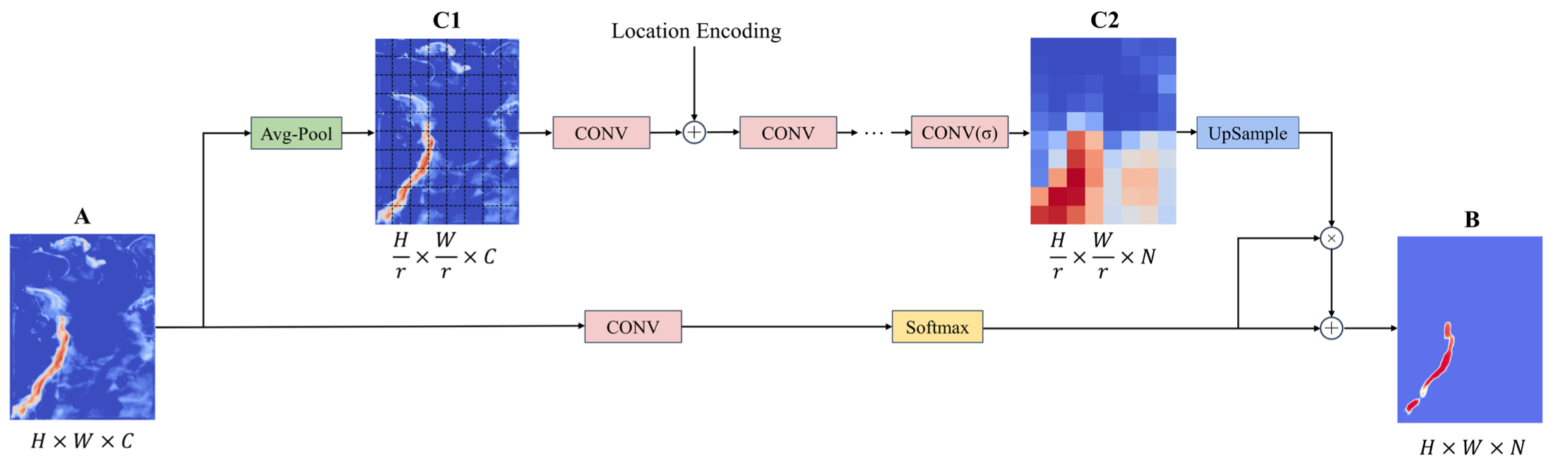 Remotesensing 15 02339 g005