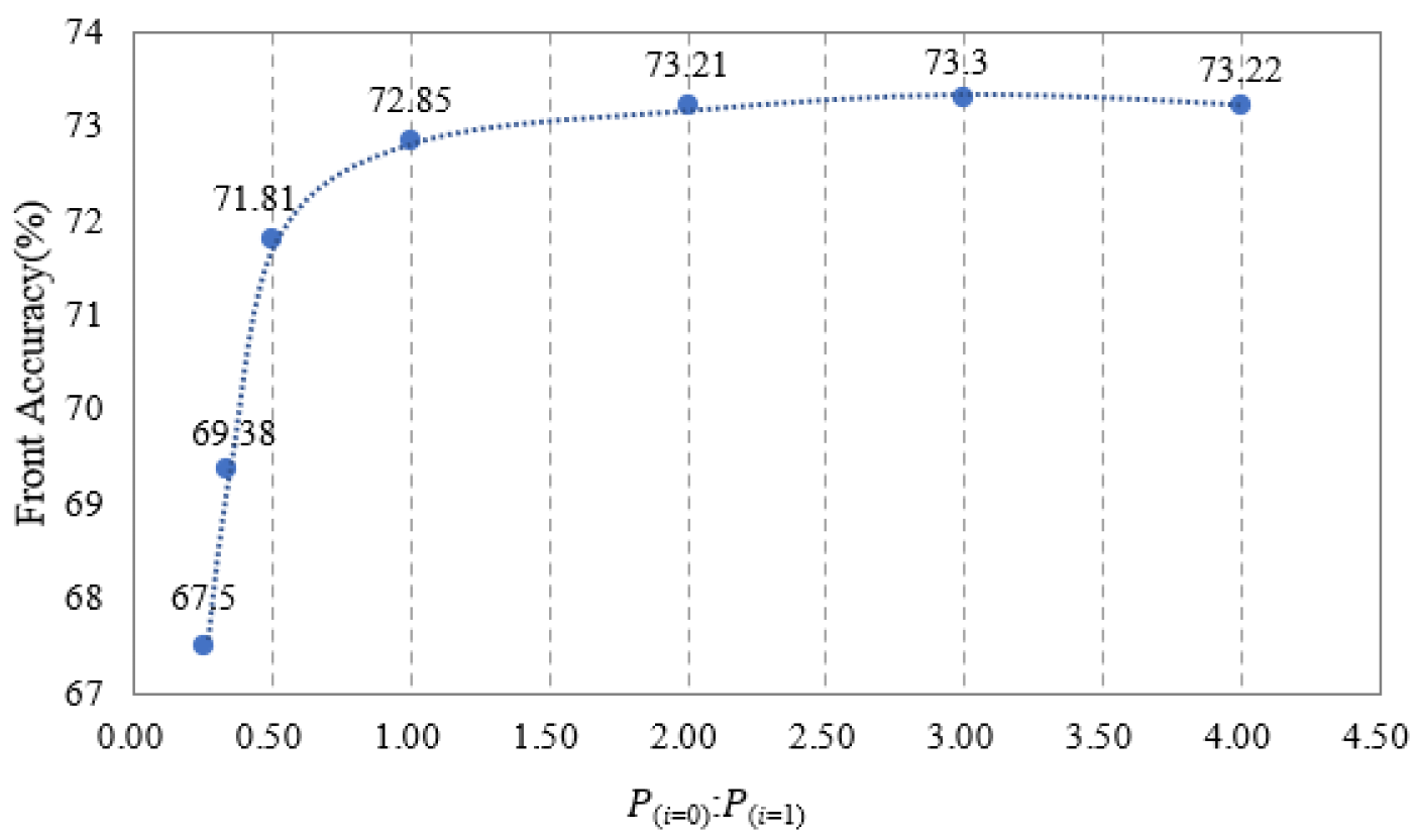 Remotesensing 15 02339 g010