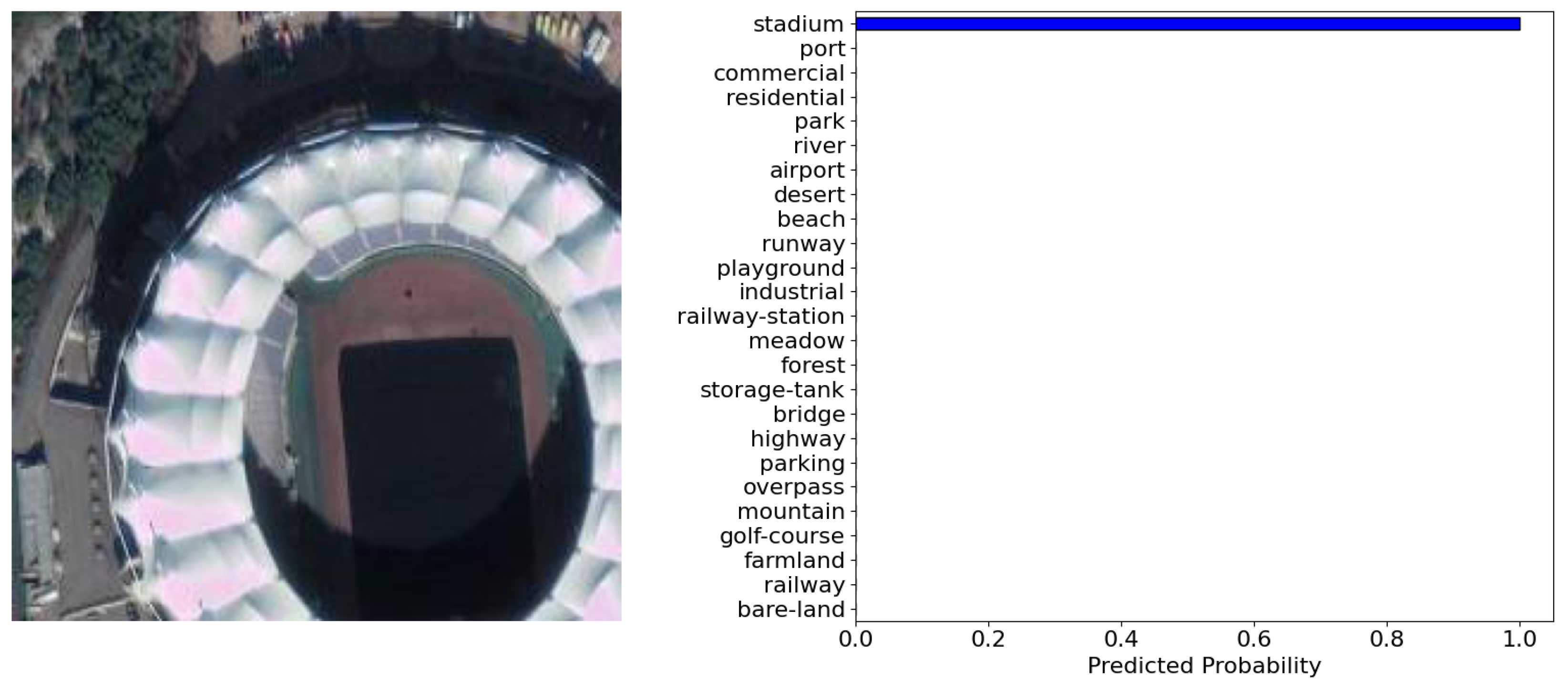 Remotesensing 15 02343 g0a2 Remotesensing 15 02343 g0a2