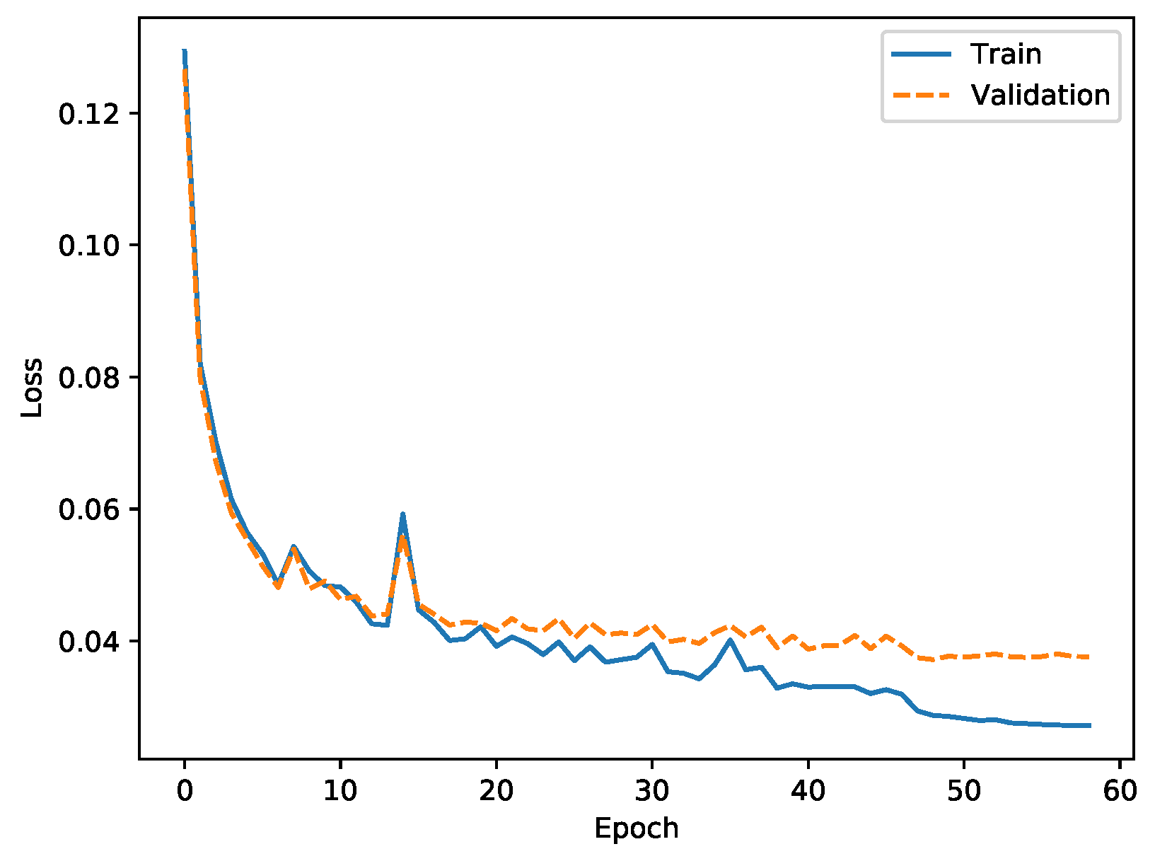 Remotesensing 15 02343 g0a3 Remotesensing 15 02343 g0a3
