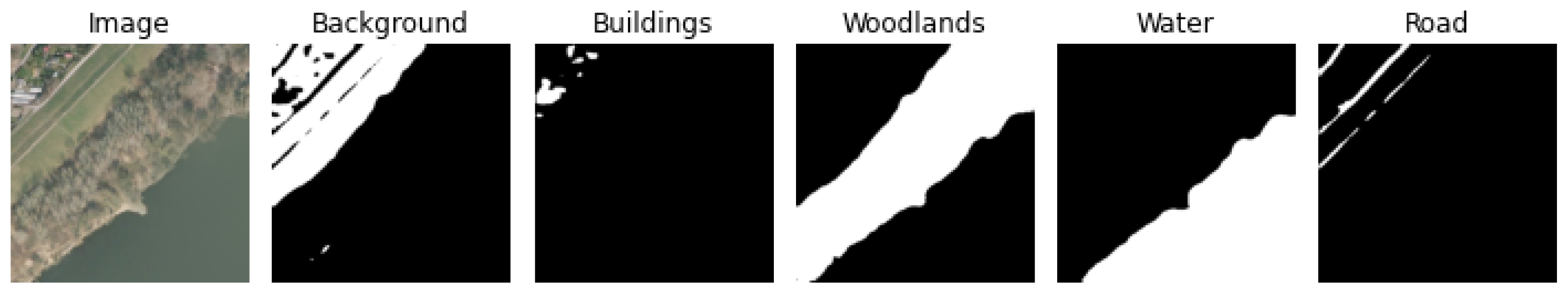 Remotesensing 15 02343 g0a4 Remotesensing 15 02343 g0a4