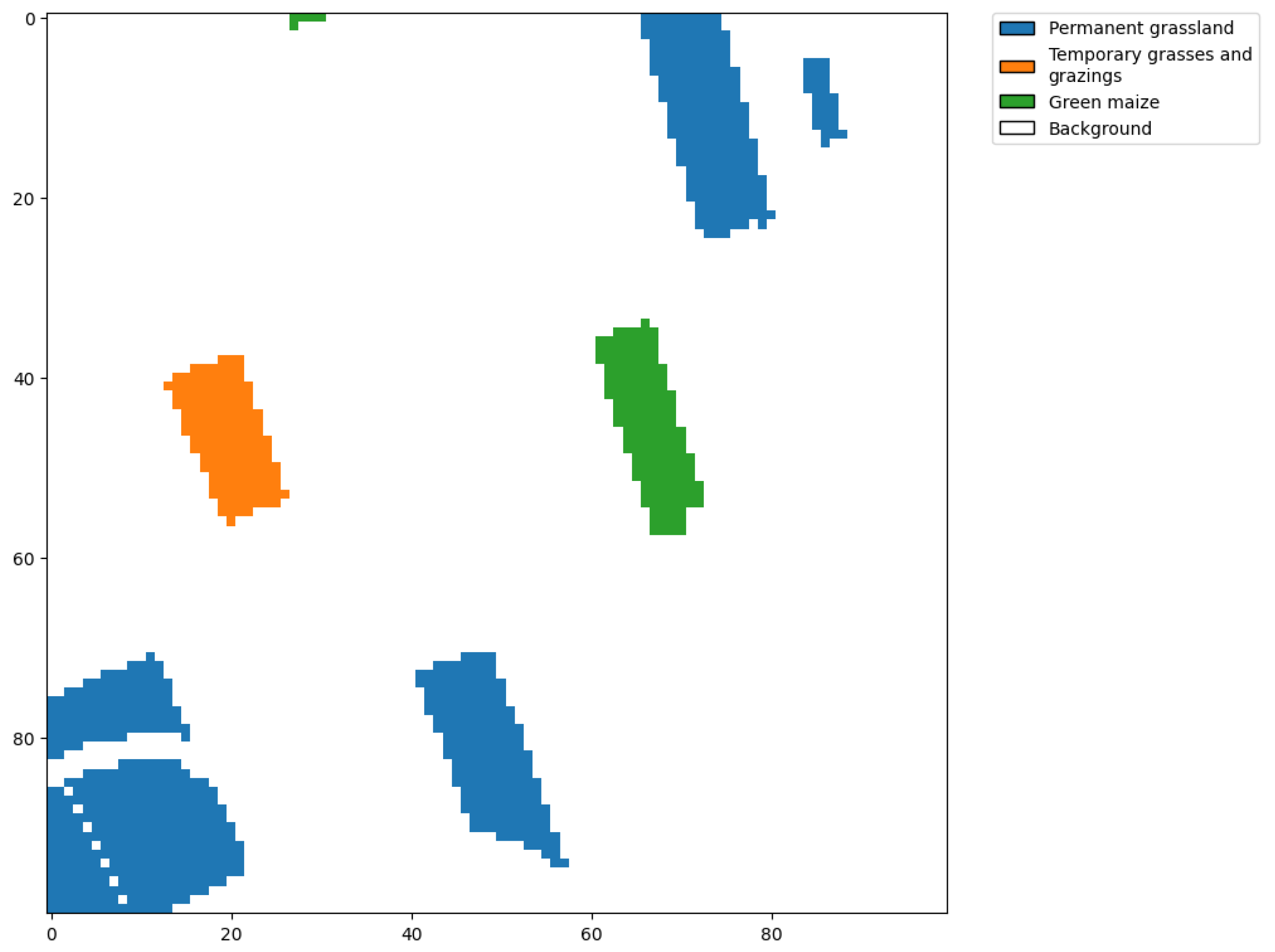 Remotesensing 15 02343 g0a7 Remotesensing 15 02343 g0a7