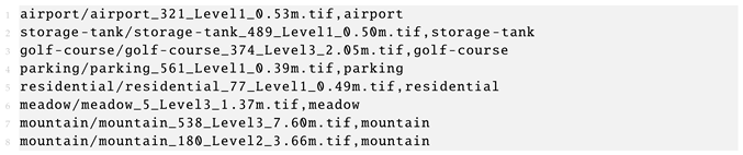 Remotesensing 15 02343 i016 Remotesensing 15 02343 i016