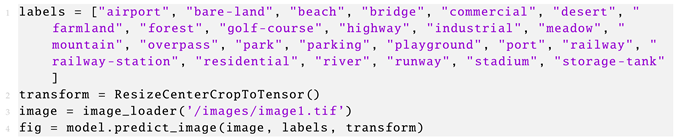Remotesensing 15 02343 i021 Remotesensing 15 02343 i021