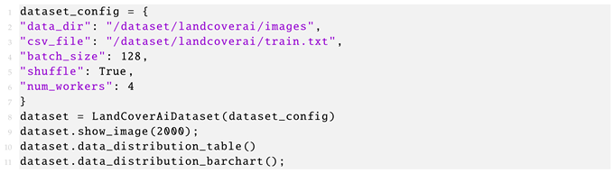 Remotesensing 15 02343 i022 Remotesensing 15 02343 i022