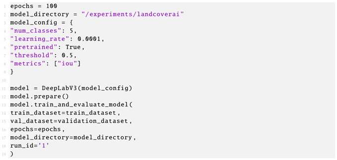 Remotesensing 15 02343 i024 Remotesensing 15 02343 i024