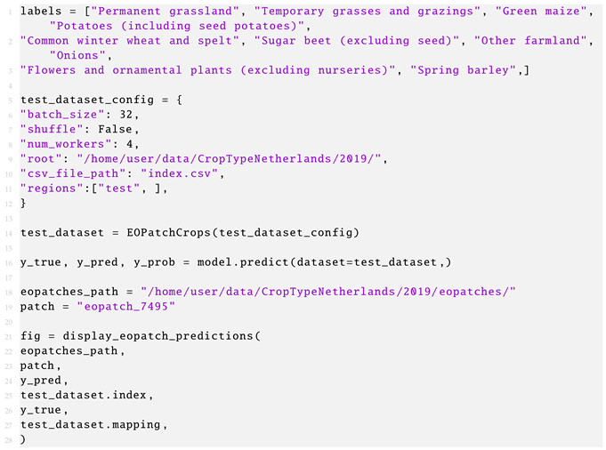 Remotesensing 15 02343 i036 Remotesensing 15 02343 i036