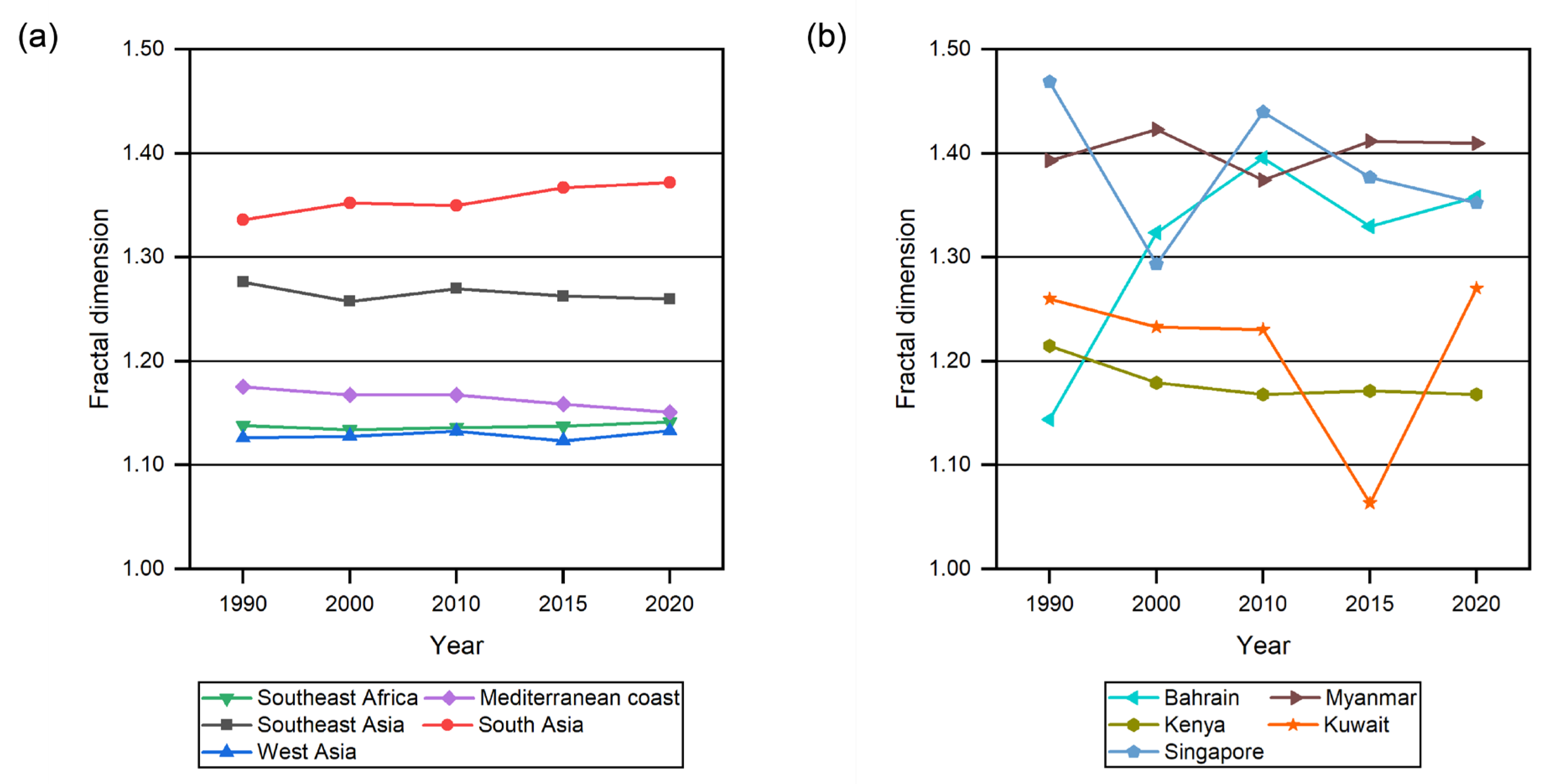 Remotesensing 15 02344 g007