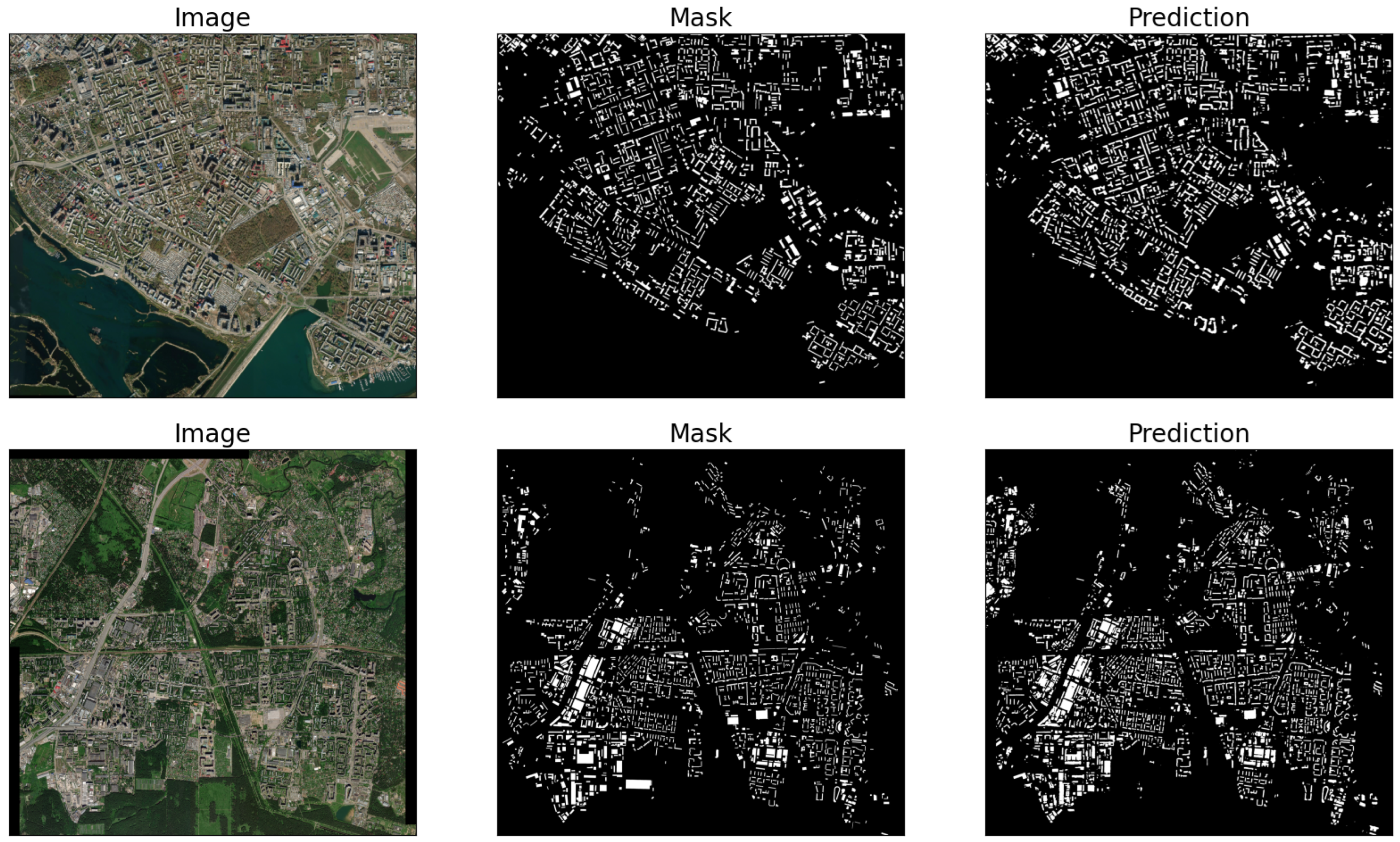 Remotesensing 15 02347 g009