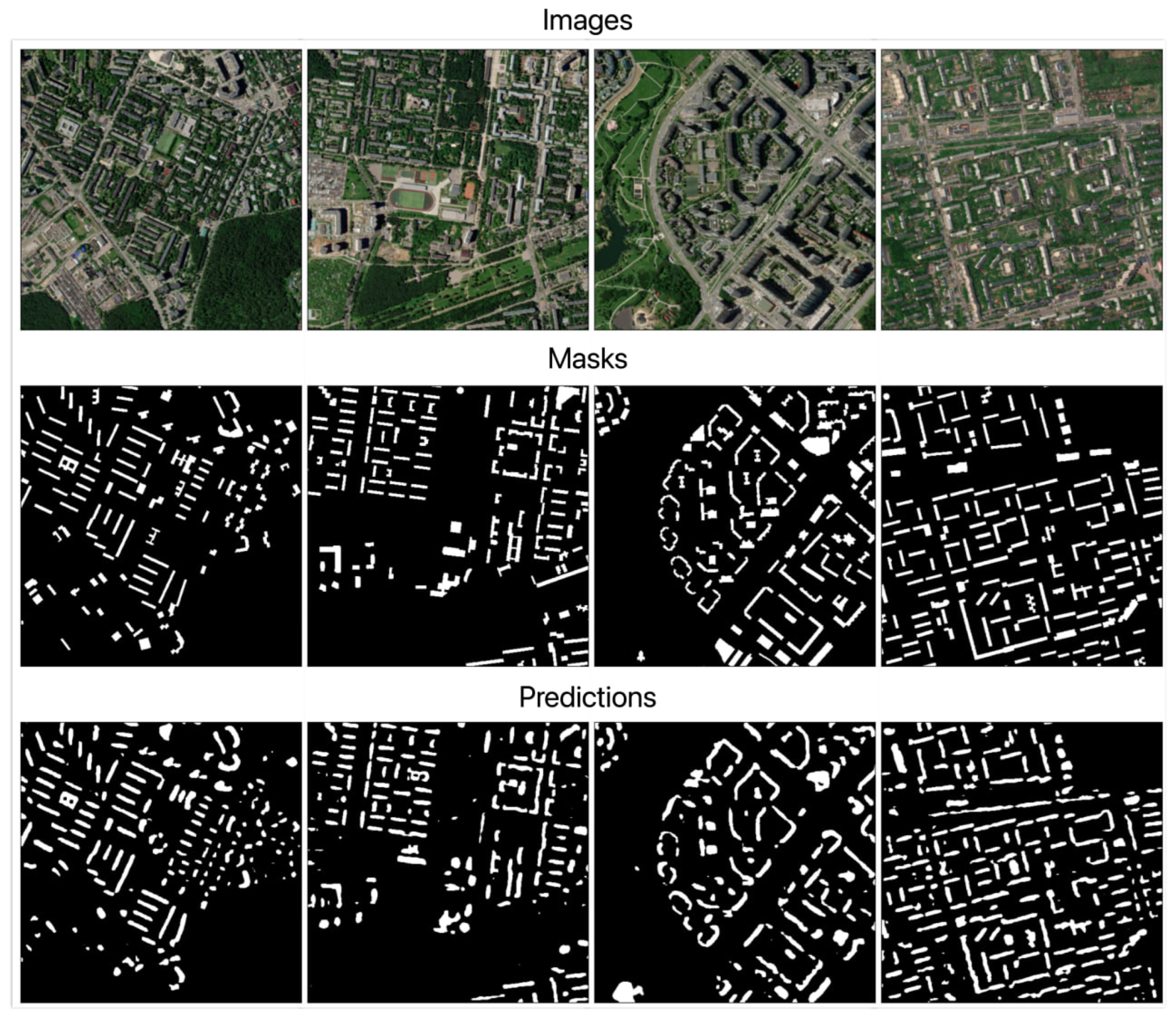 Remotesensing 15 02347 g010