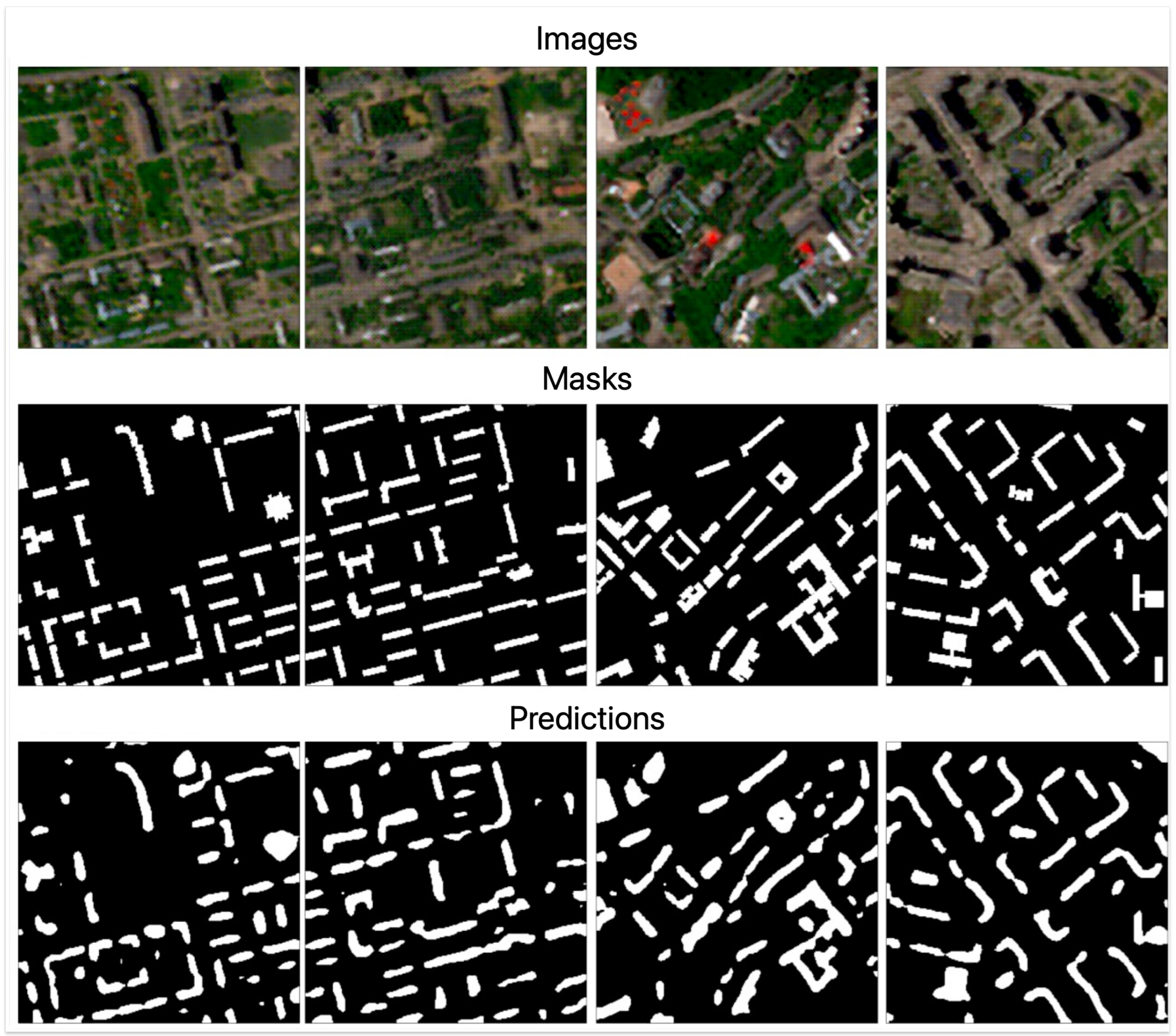 Remotesensing 15 02347 g011