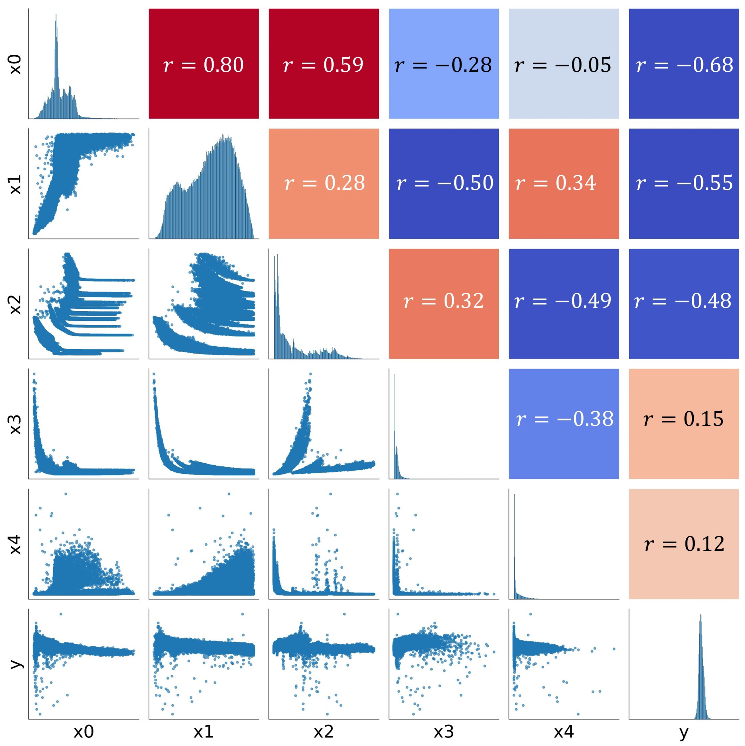 Remotesensing 15 02349 g007 Remotesensing 15 02349 g007
