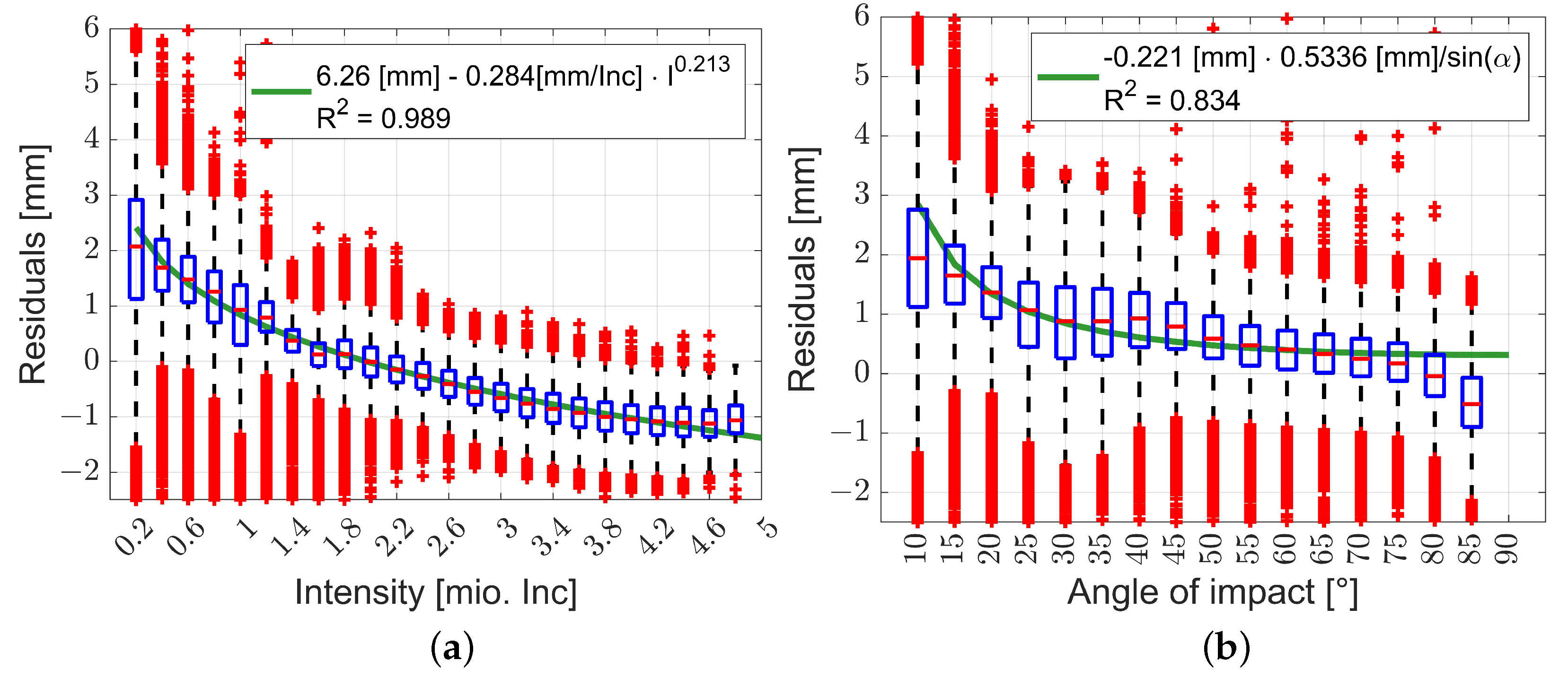 Remotesensing 15 02349 g008 Remotesensing 15 02349 g008