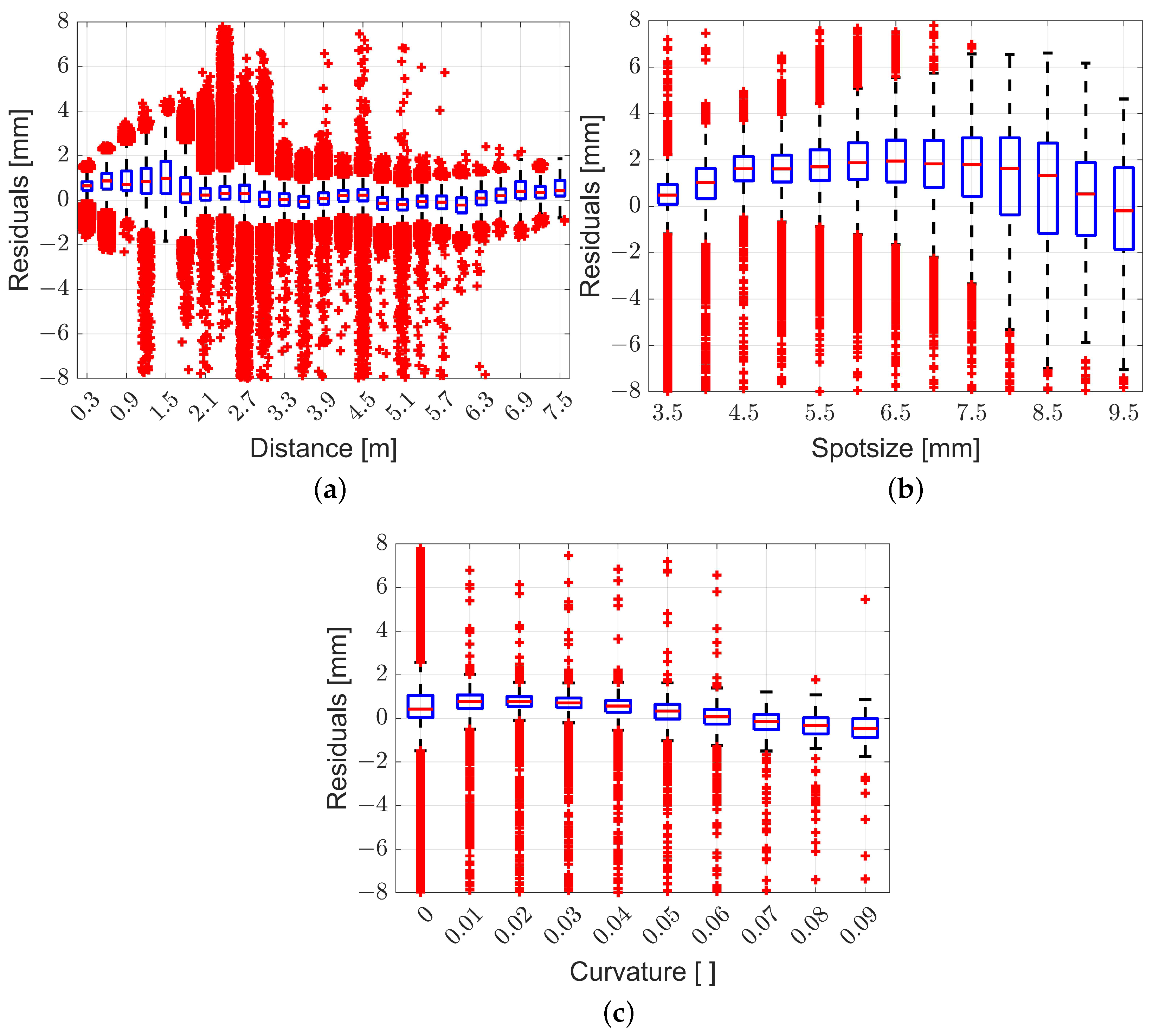 Remotesensing 15 02349 g009 Remotesensing 15 02349 g009